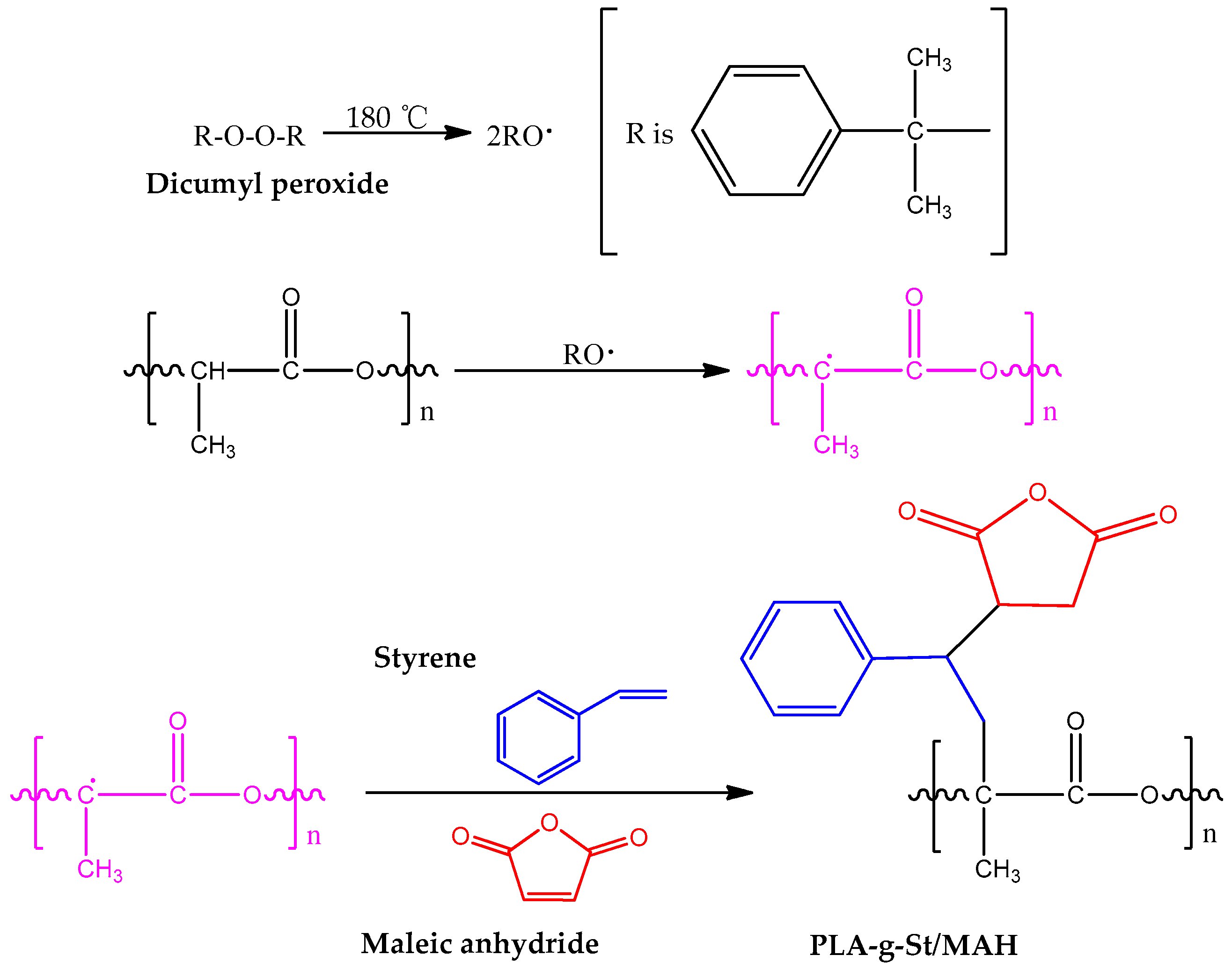 Polymers 09 00623 g002
