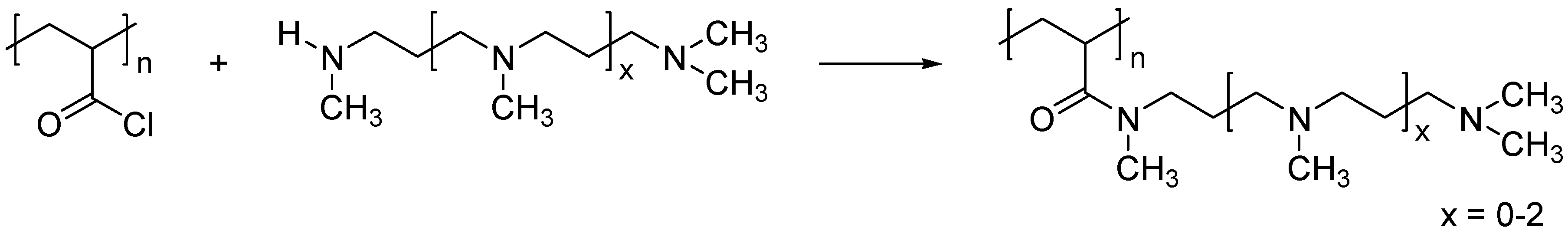 Polymers 09 00624 g001