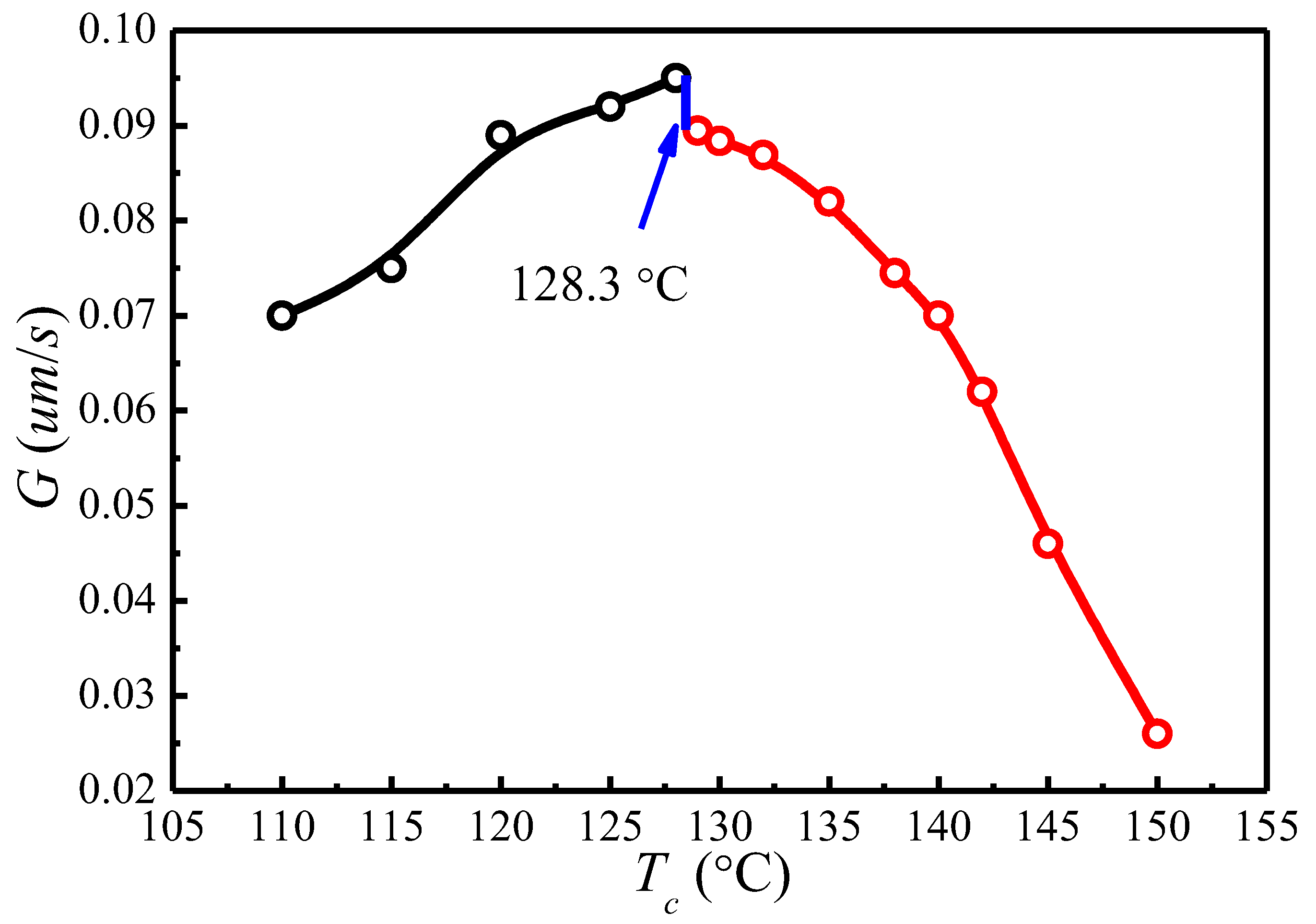Polymers 09 00625 g008