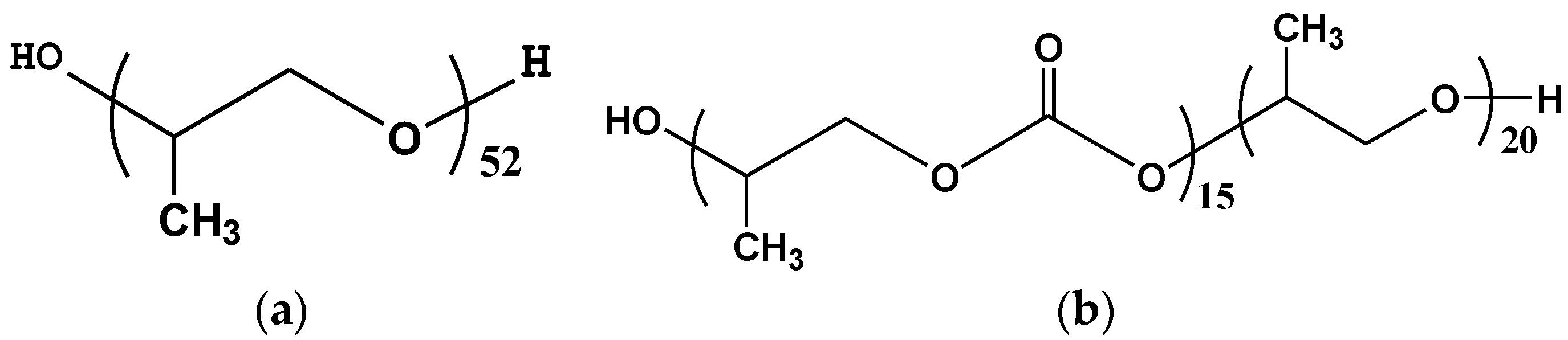Polymers 09 00627 g001