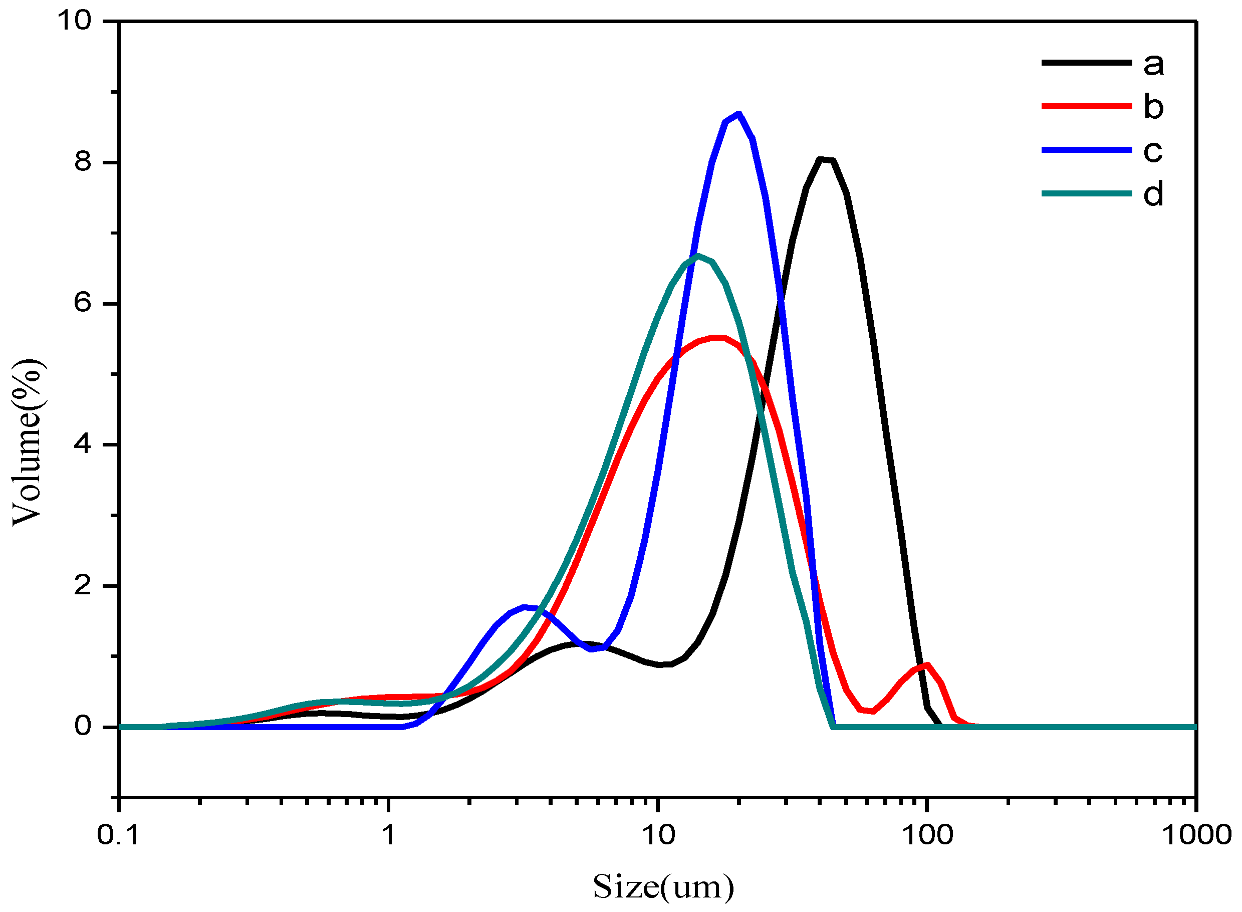 Polymers 09 00627 g003