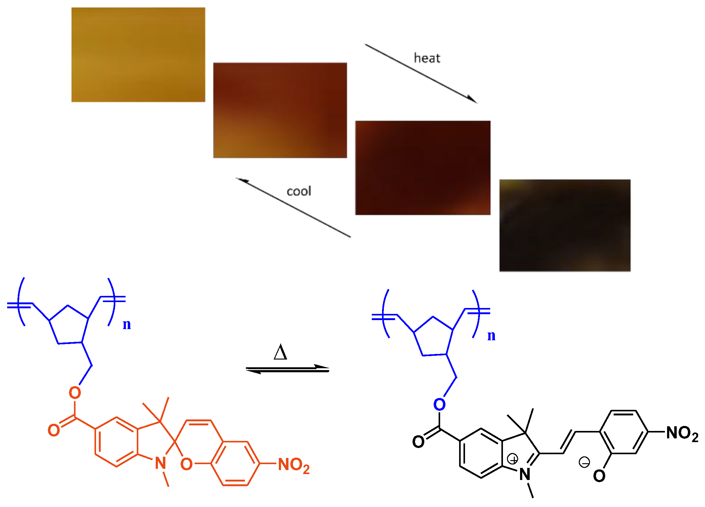Polymers 09 00630 g002 Polymers 09 00630 g002