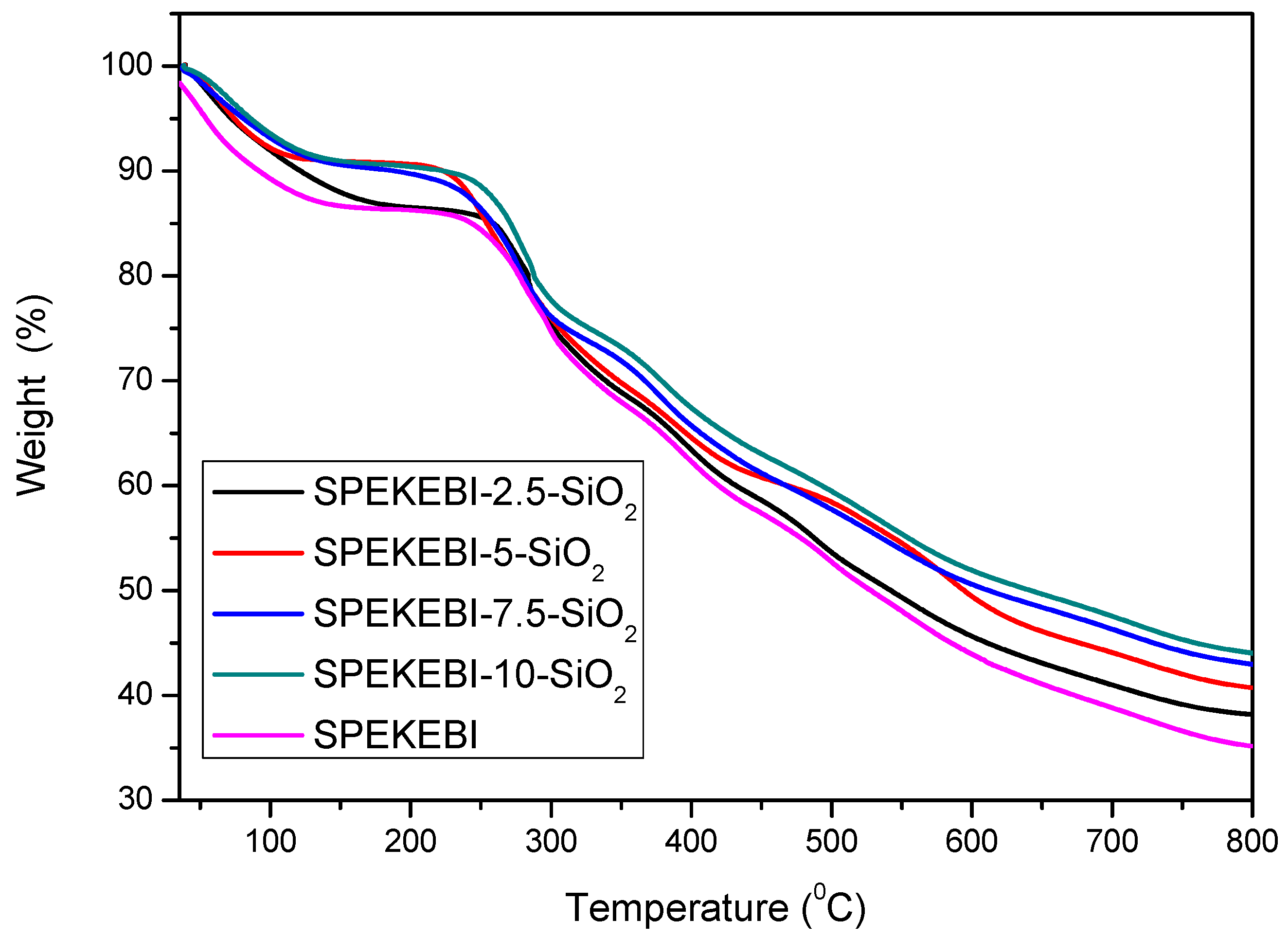 Polymers 09 00631 g006