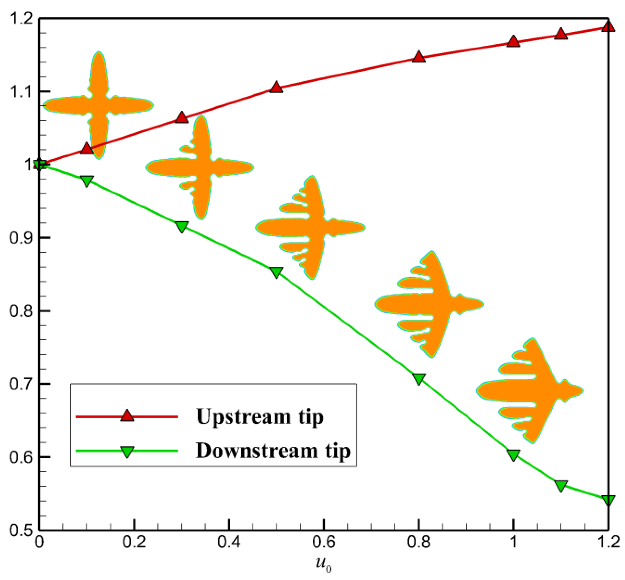 Polymers 09 00634 g002 Polymers 09 00634 g002