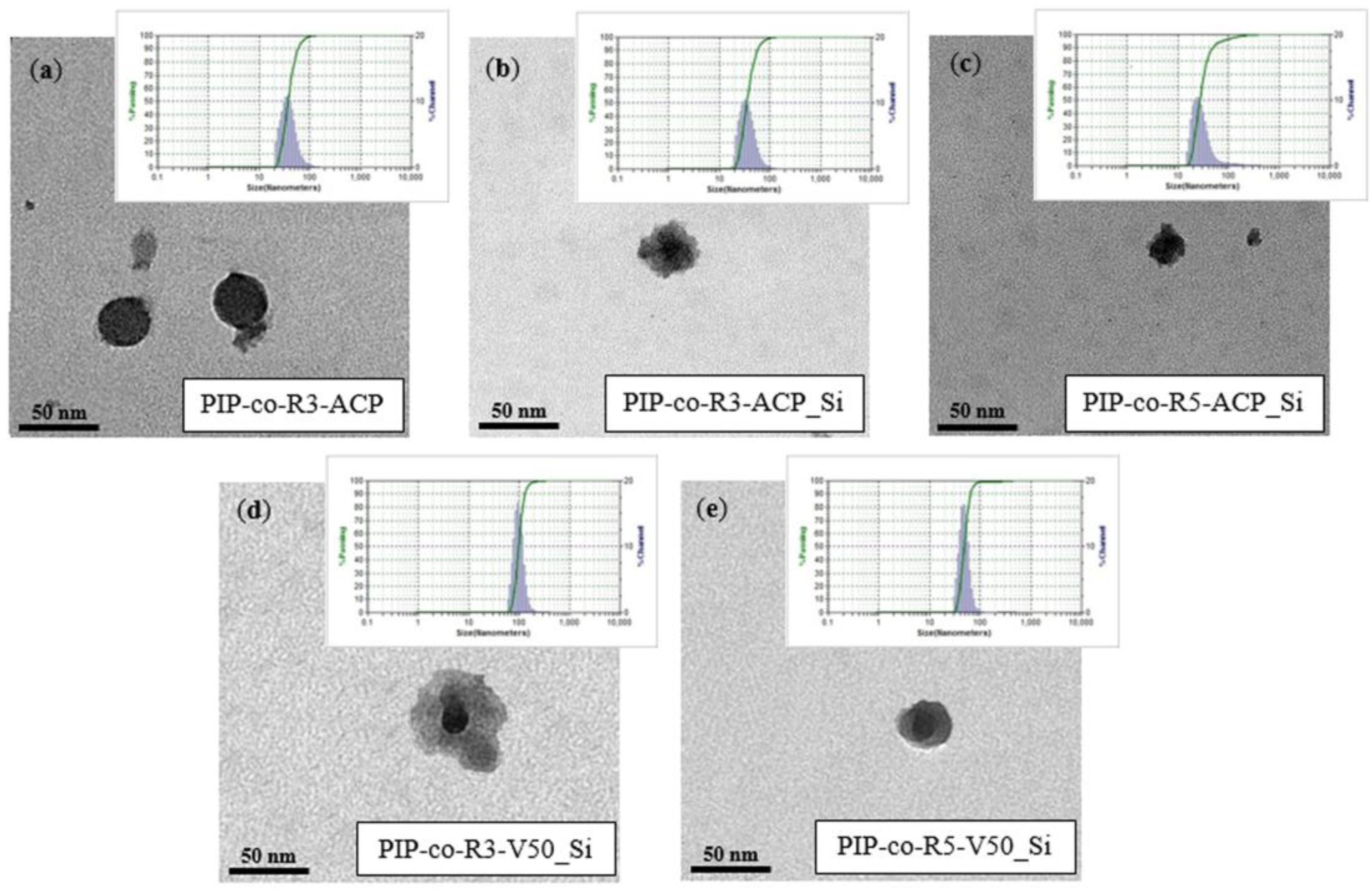Polymers 09 00637 g003