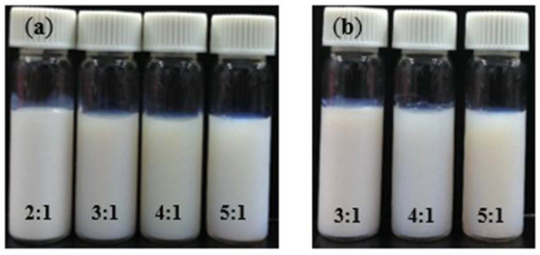 Polymers 09 00637 g005
