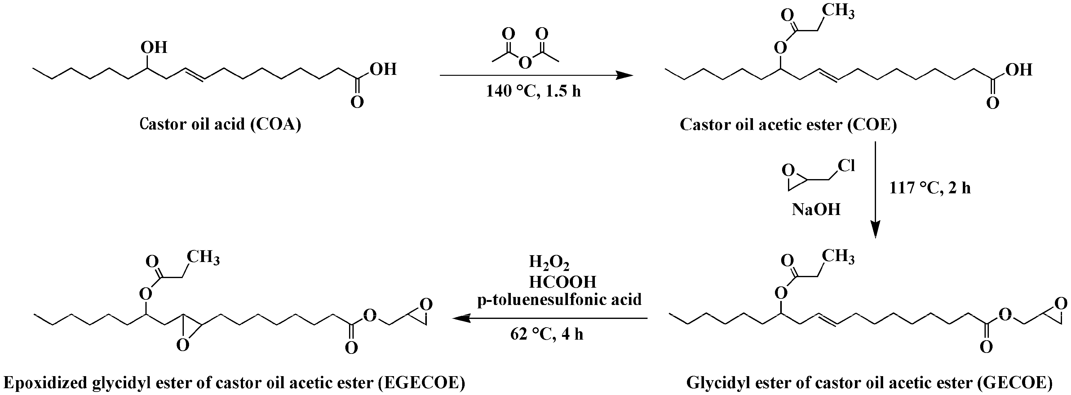 Polymers 09 00640 g001 550