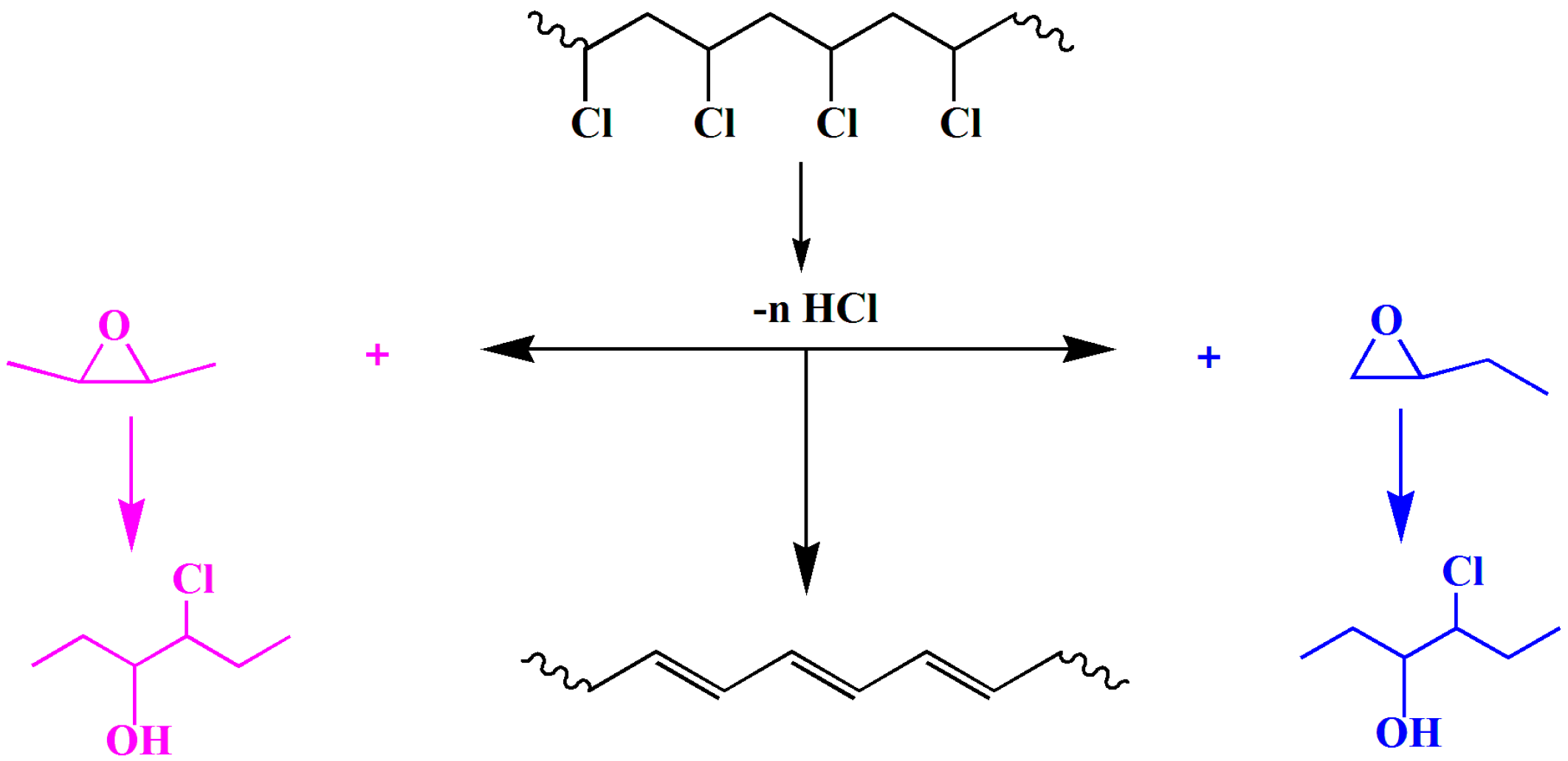 Polymers 09 00640 g005 550