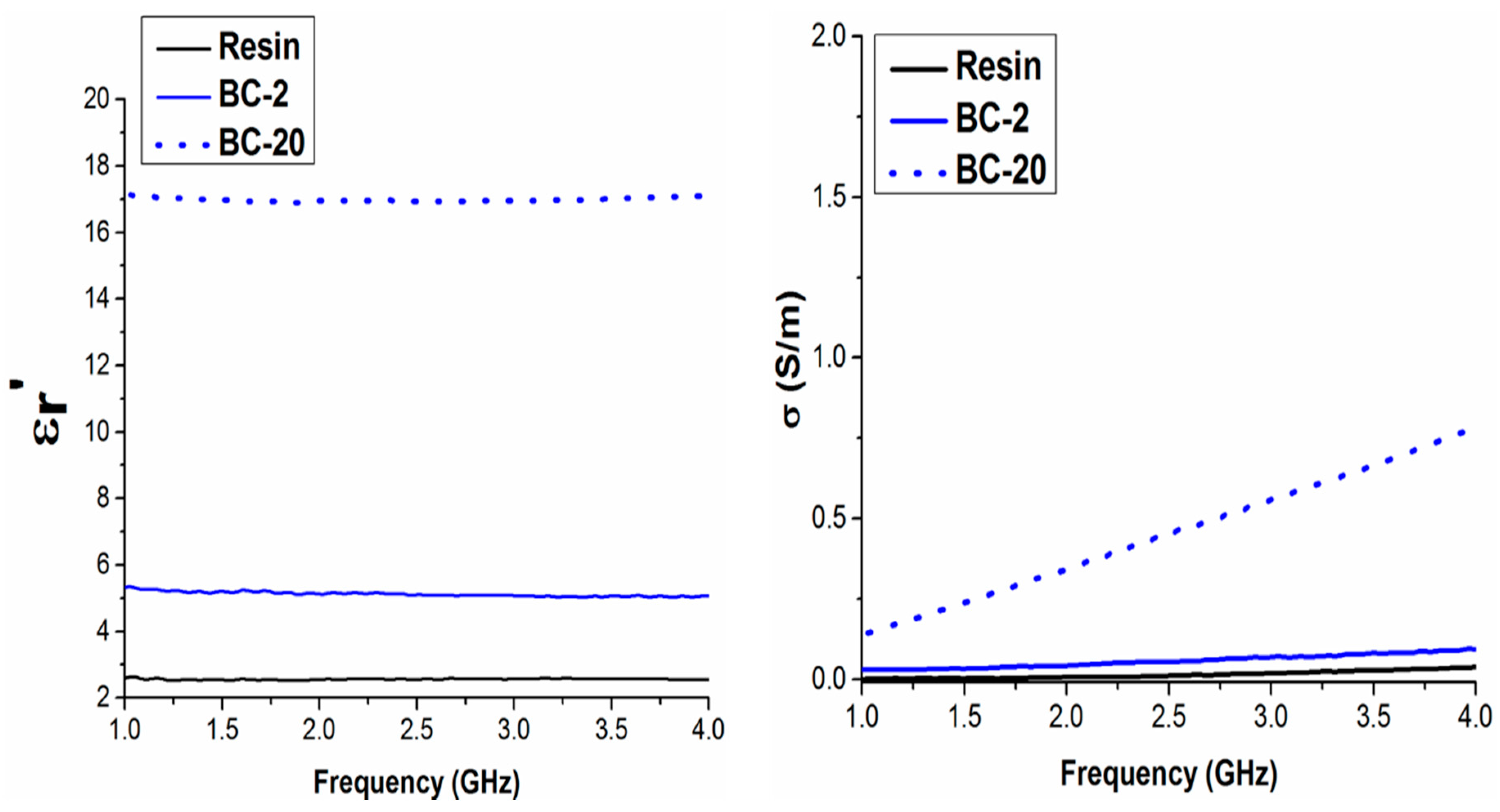 Polymers 09 00642 g010 550