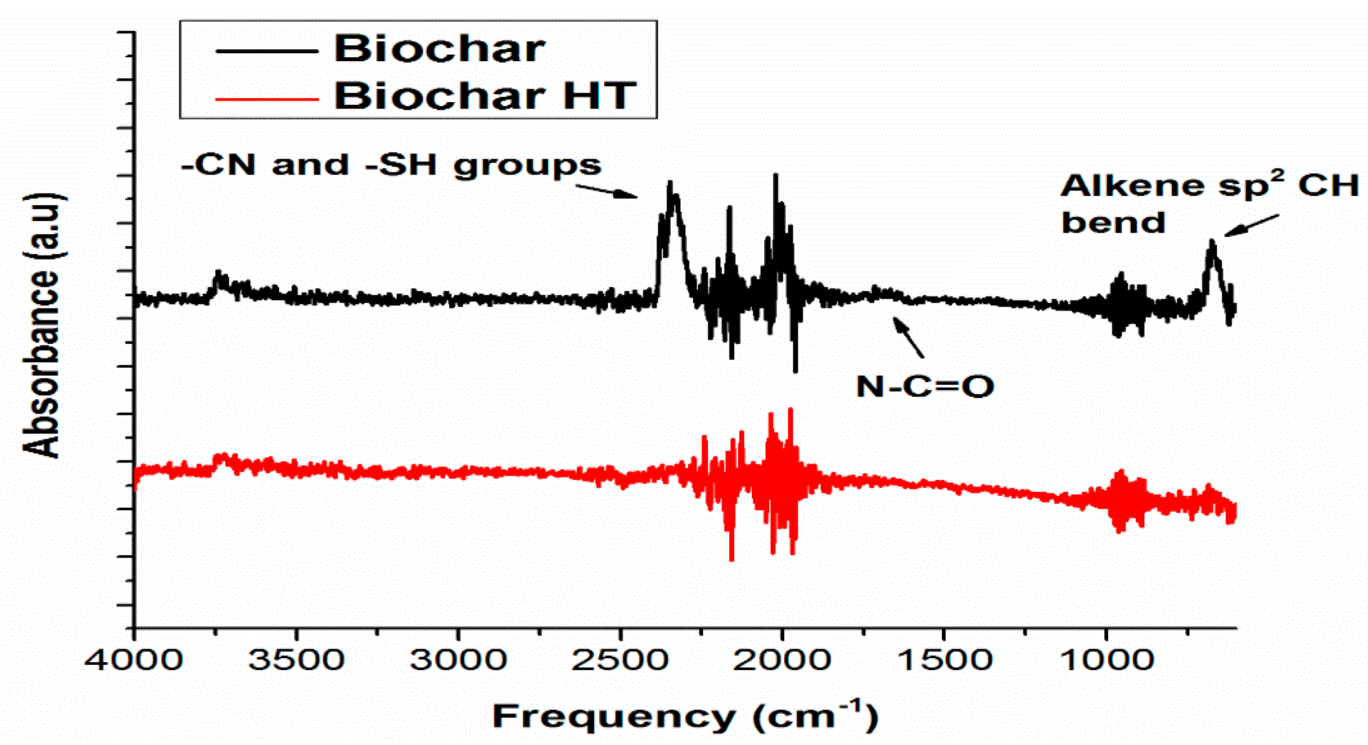 Polymers 09 00642 g012 550