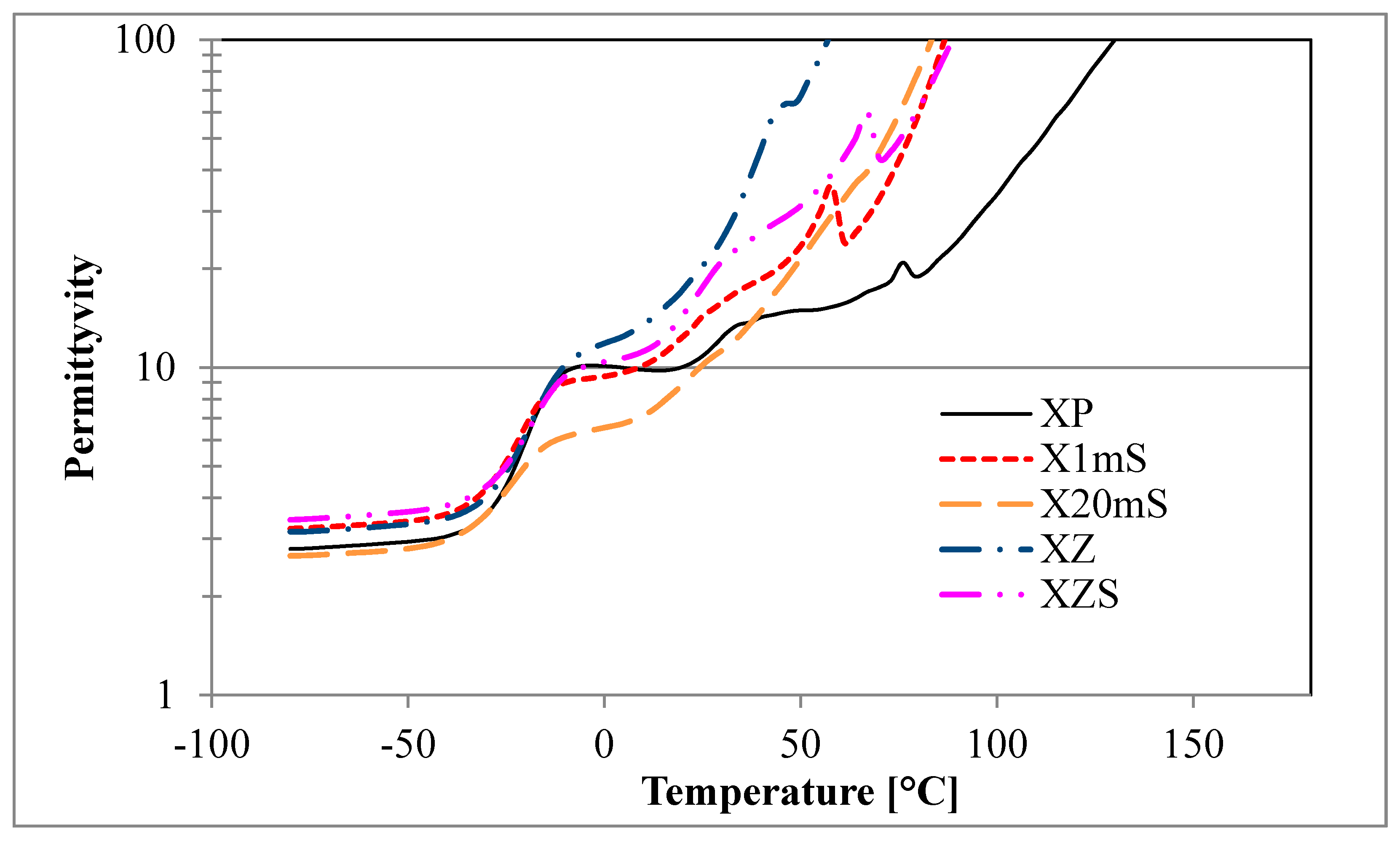Polymers 09 00645 g005 Polymers 09 00645 g005