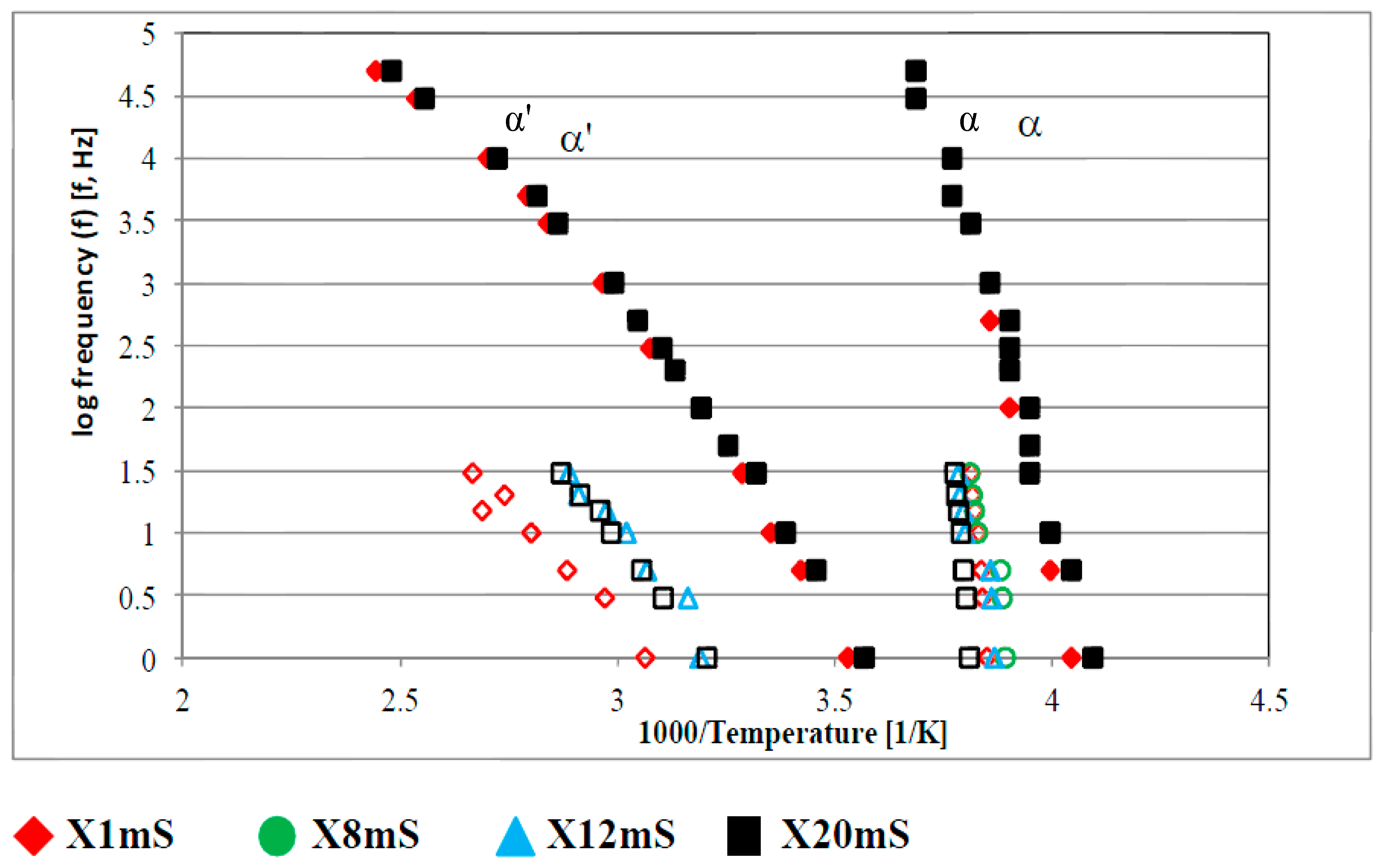 Polymers 09 00645 g008 Polymers 09 00645 g008