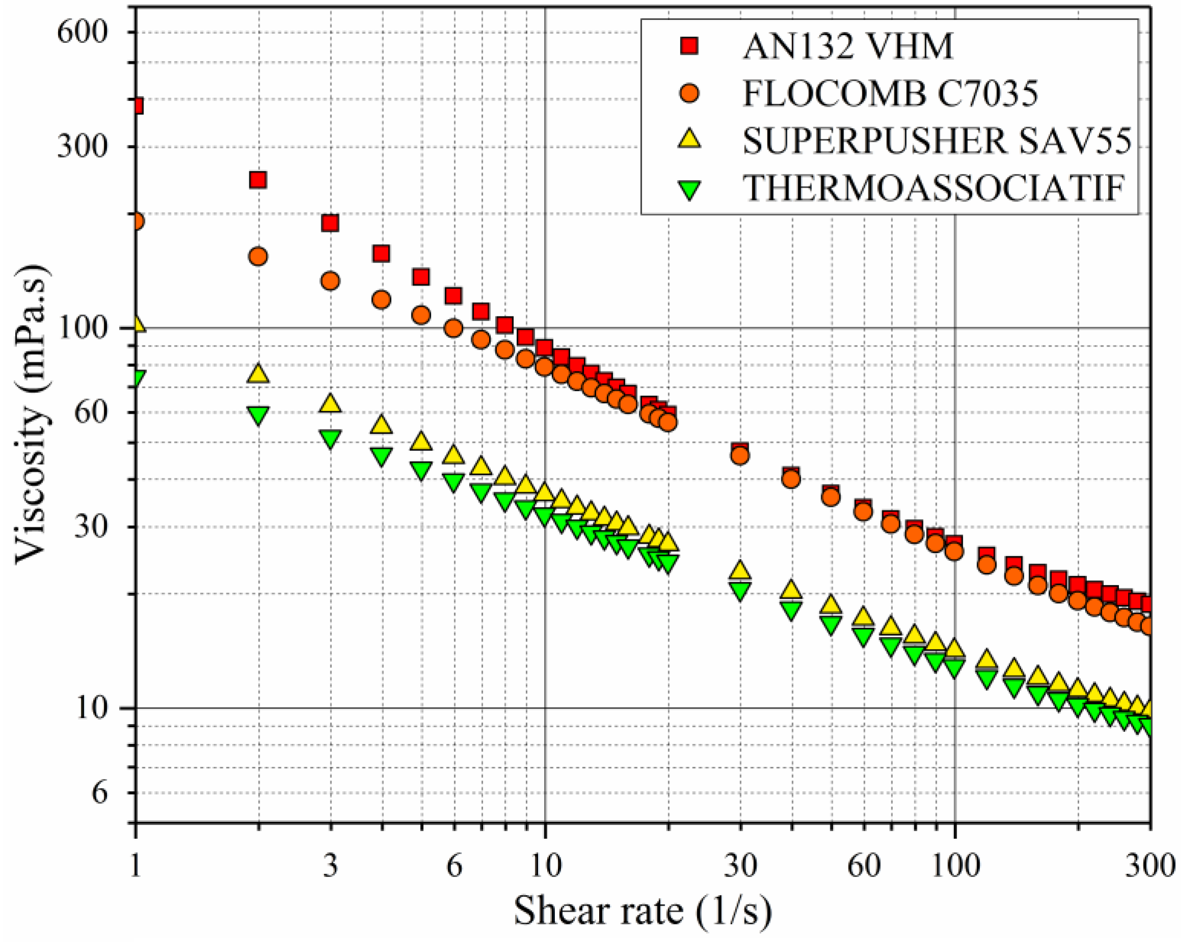 Polymers 09 00647 g005 550