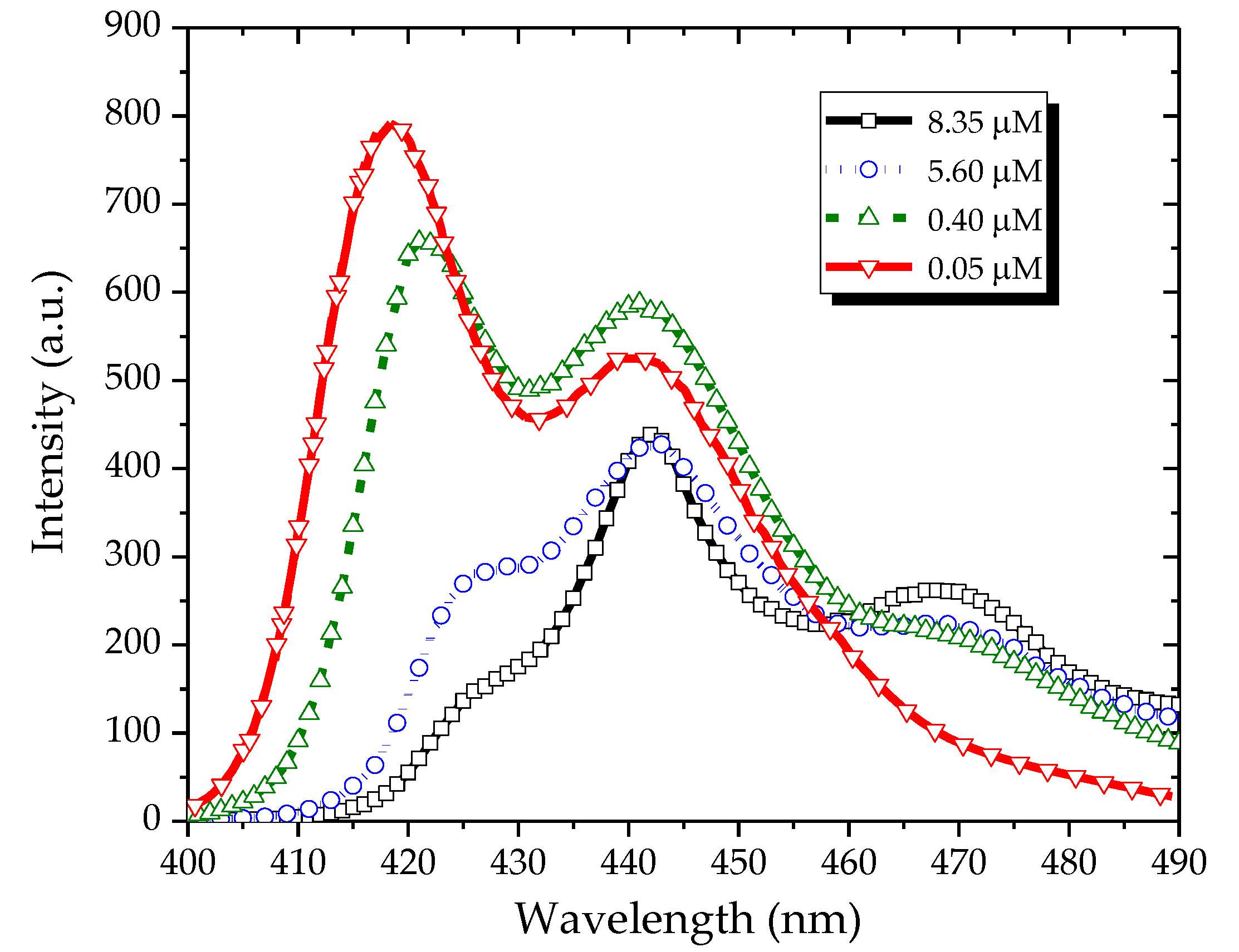 Polymers 09 00648 g004 550