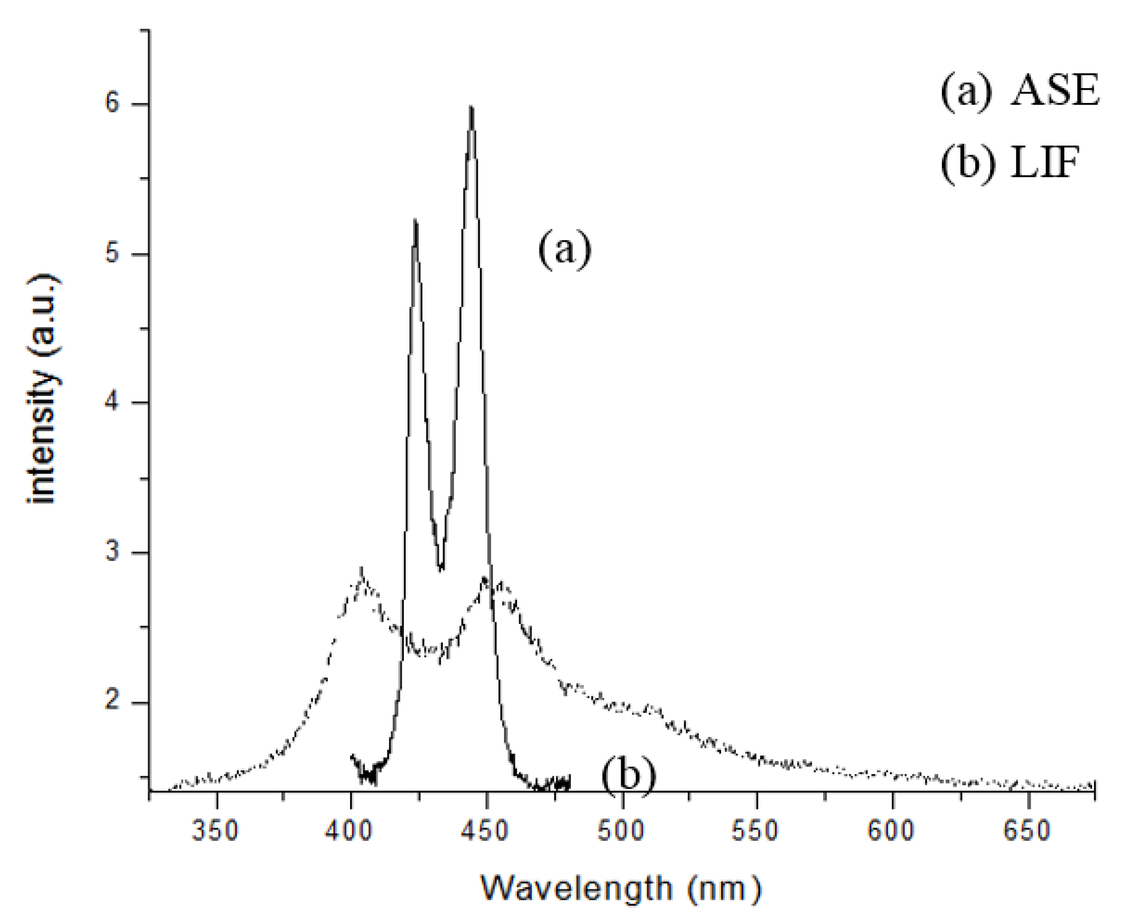 Polymers 09 00648 g006 550