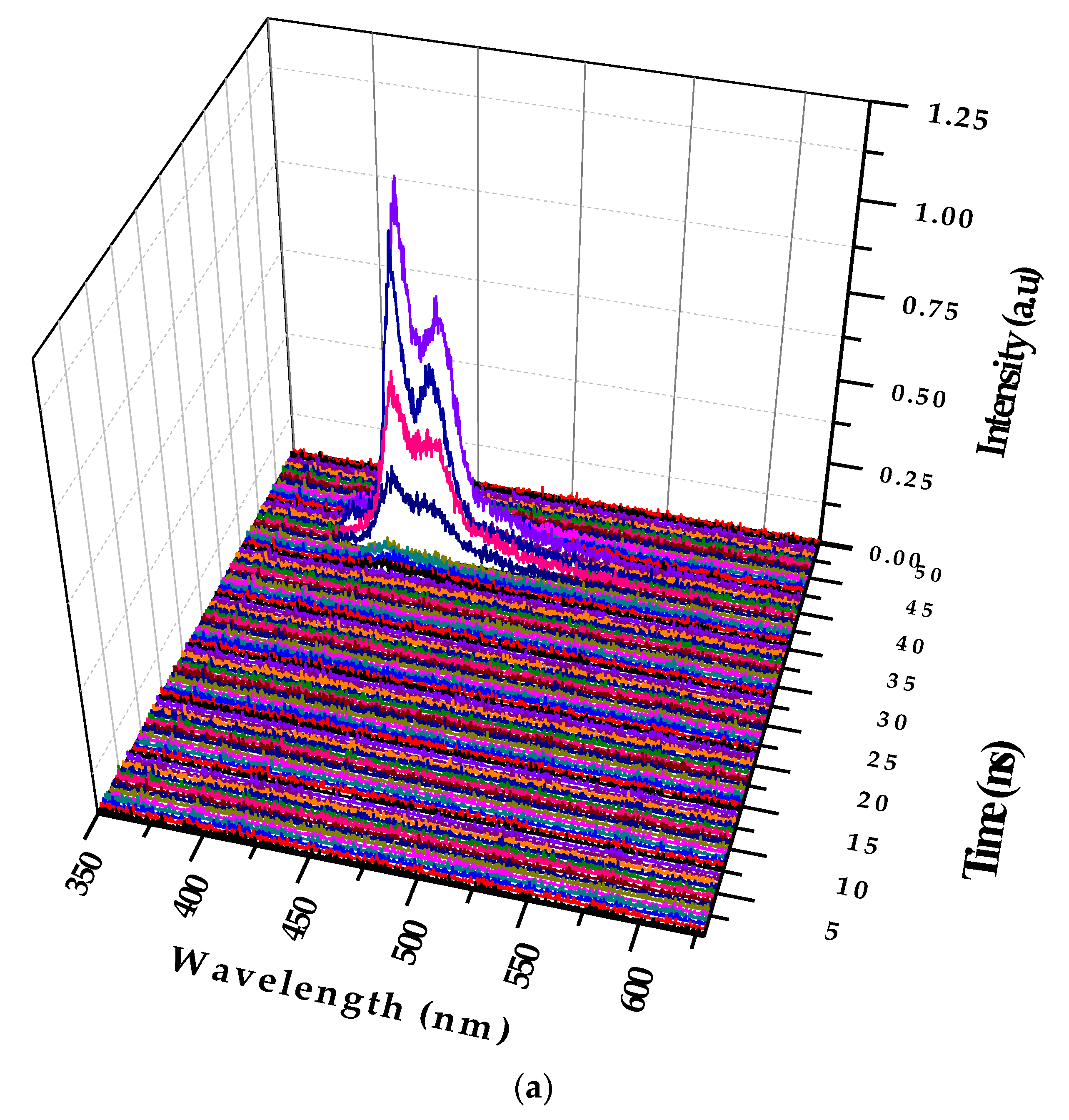 Polymers 09 00648 g007a 550