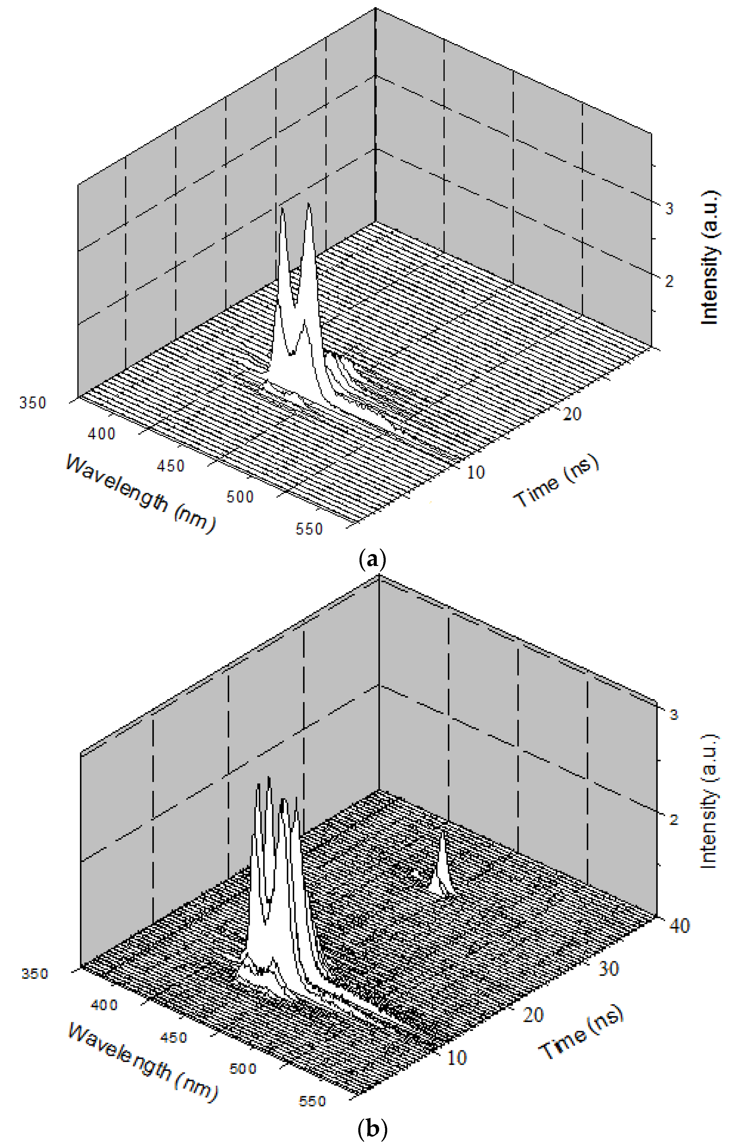 Polymers 09 00648 g009a 550