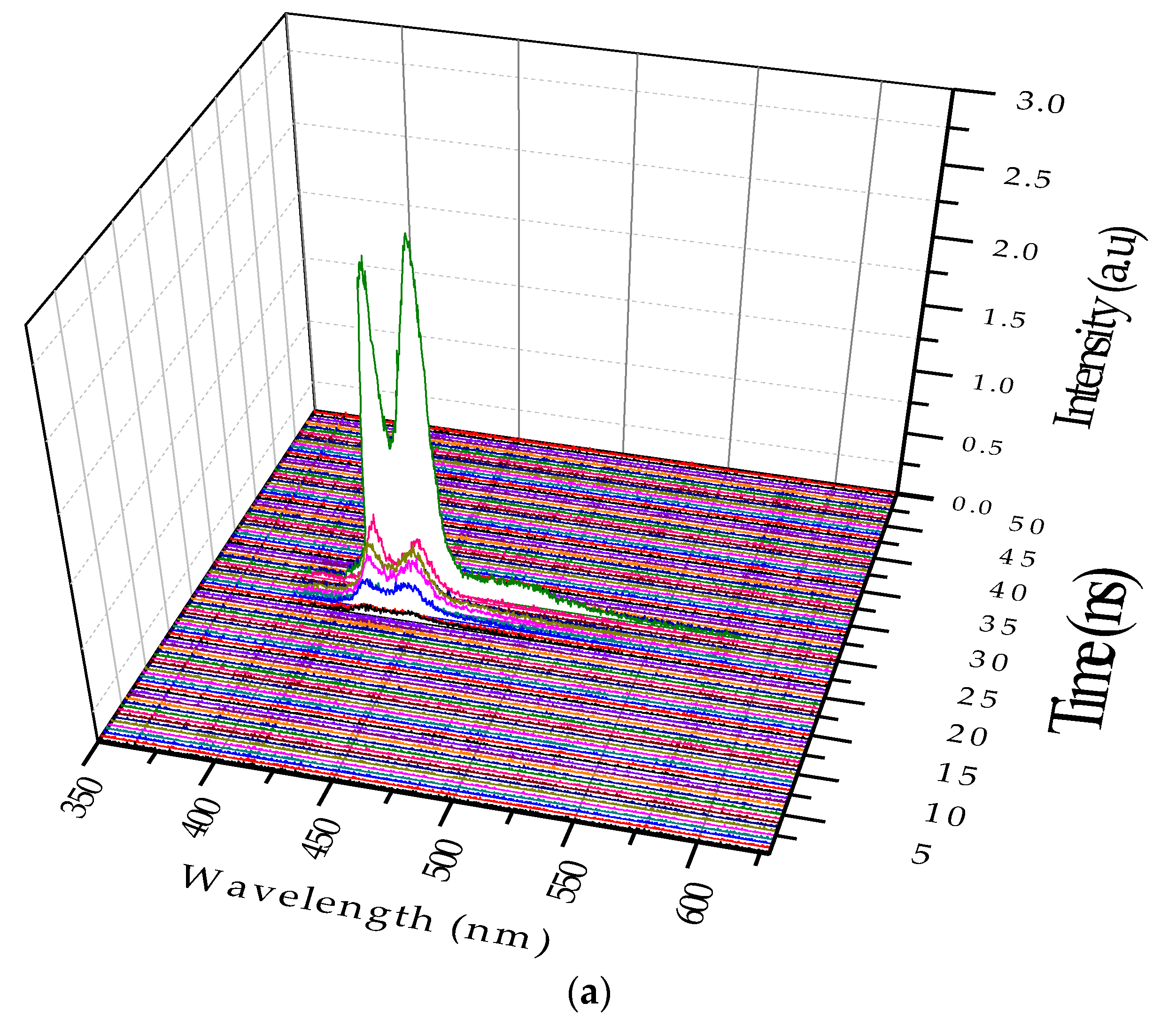 Polymers 09 00648 g010a 550