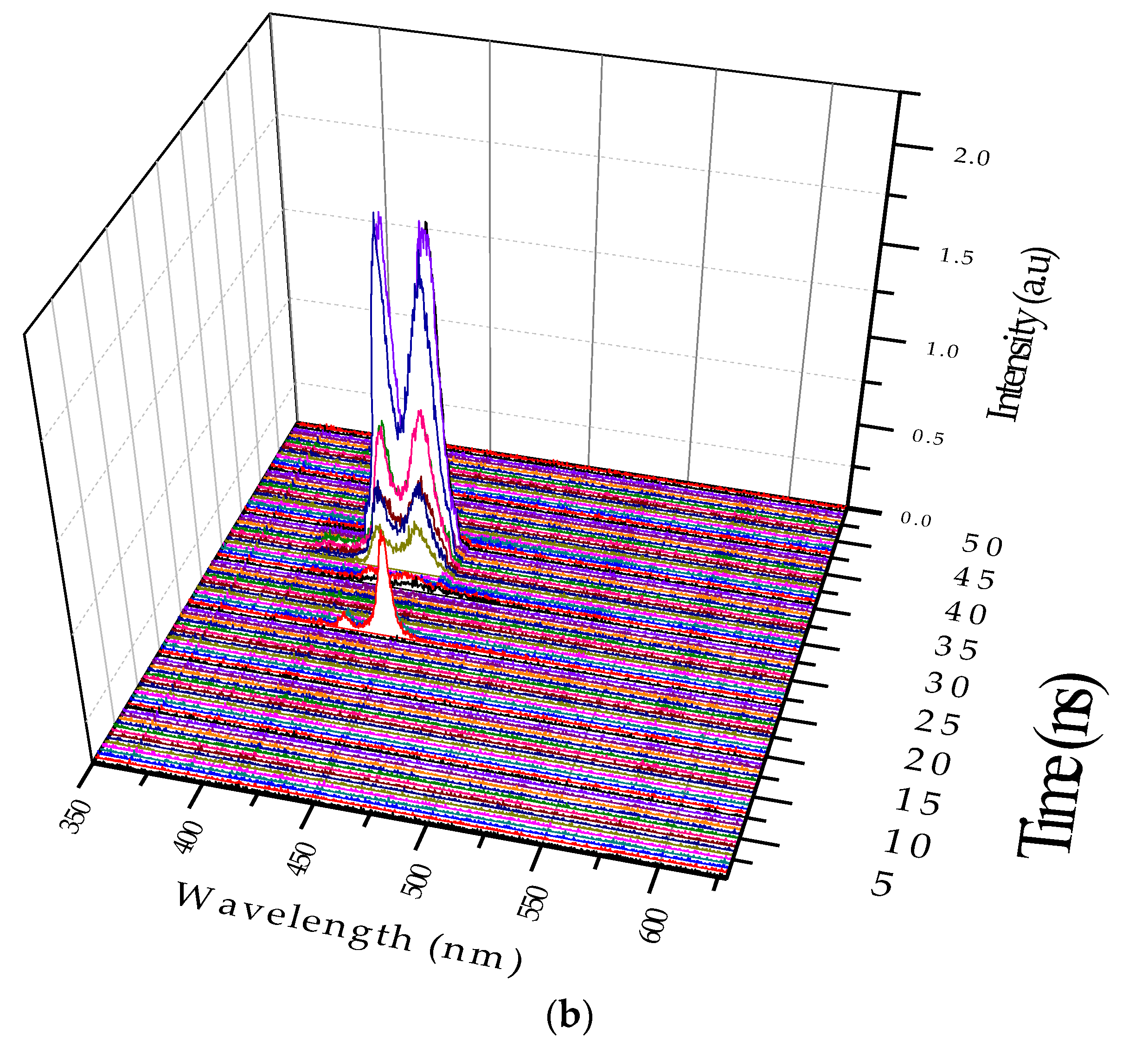 Polymers 09 00648 g010b 550