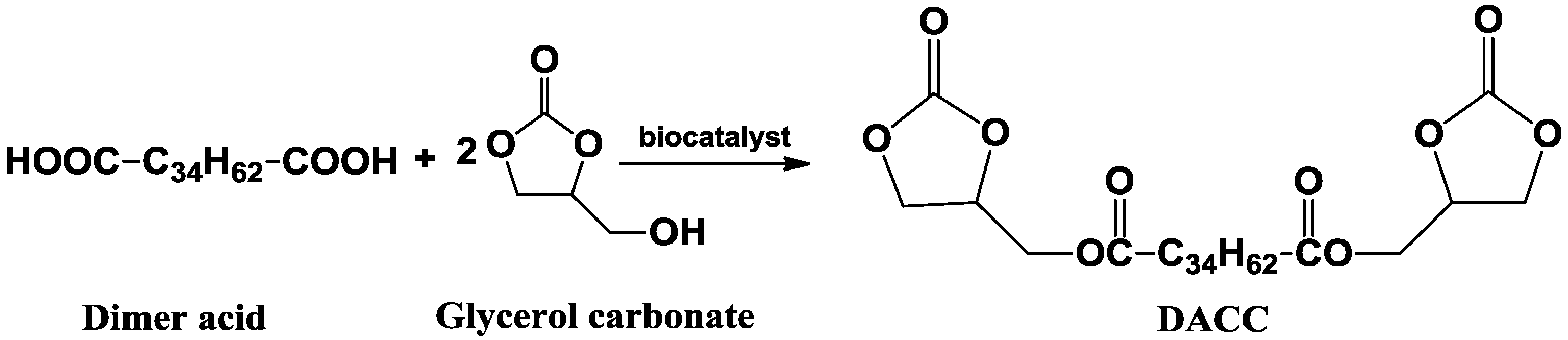Polymers 09 00649 sch001