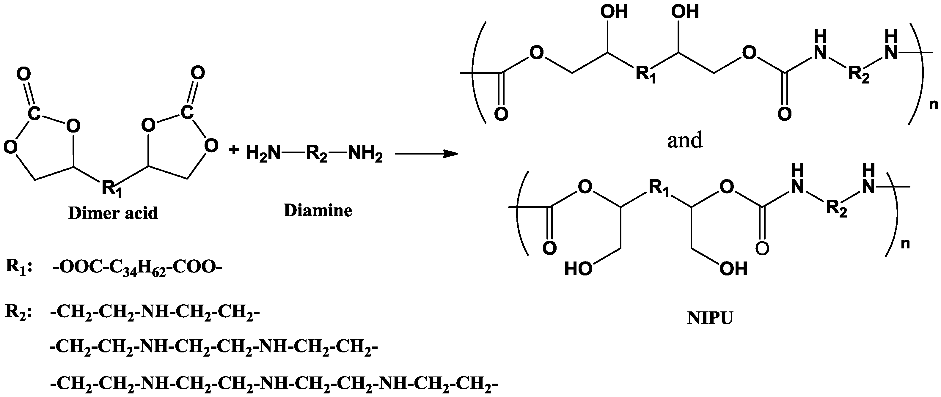 Polymers 09 00649 sch002