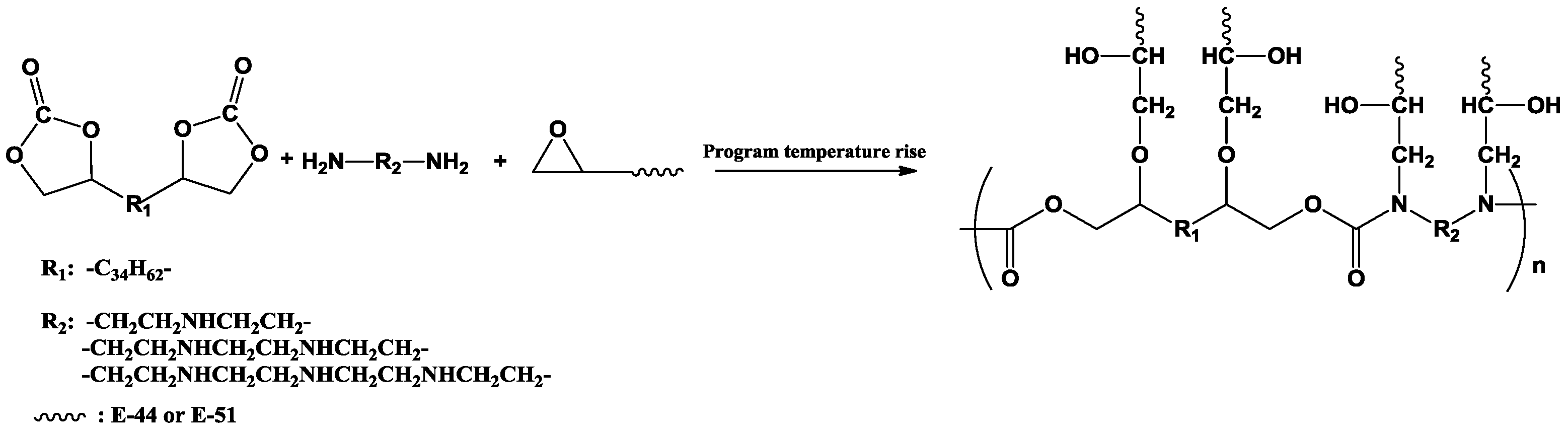 Polymers 09 00649 sch003