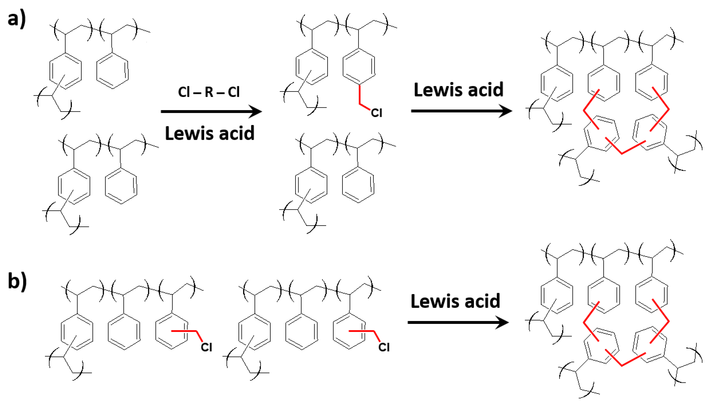 Polymers 09 00651 g001