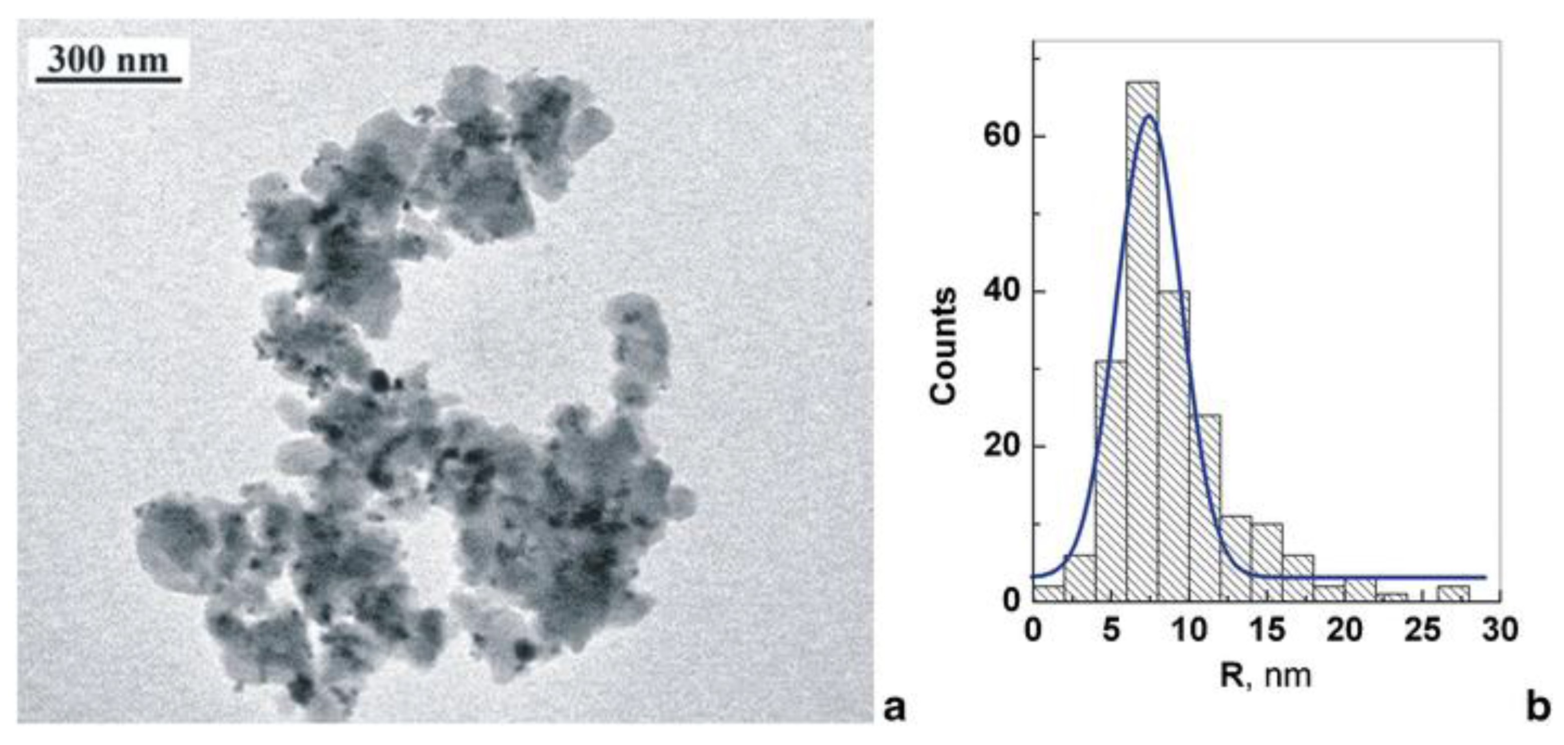 Polymers 09 00651 g006
