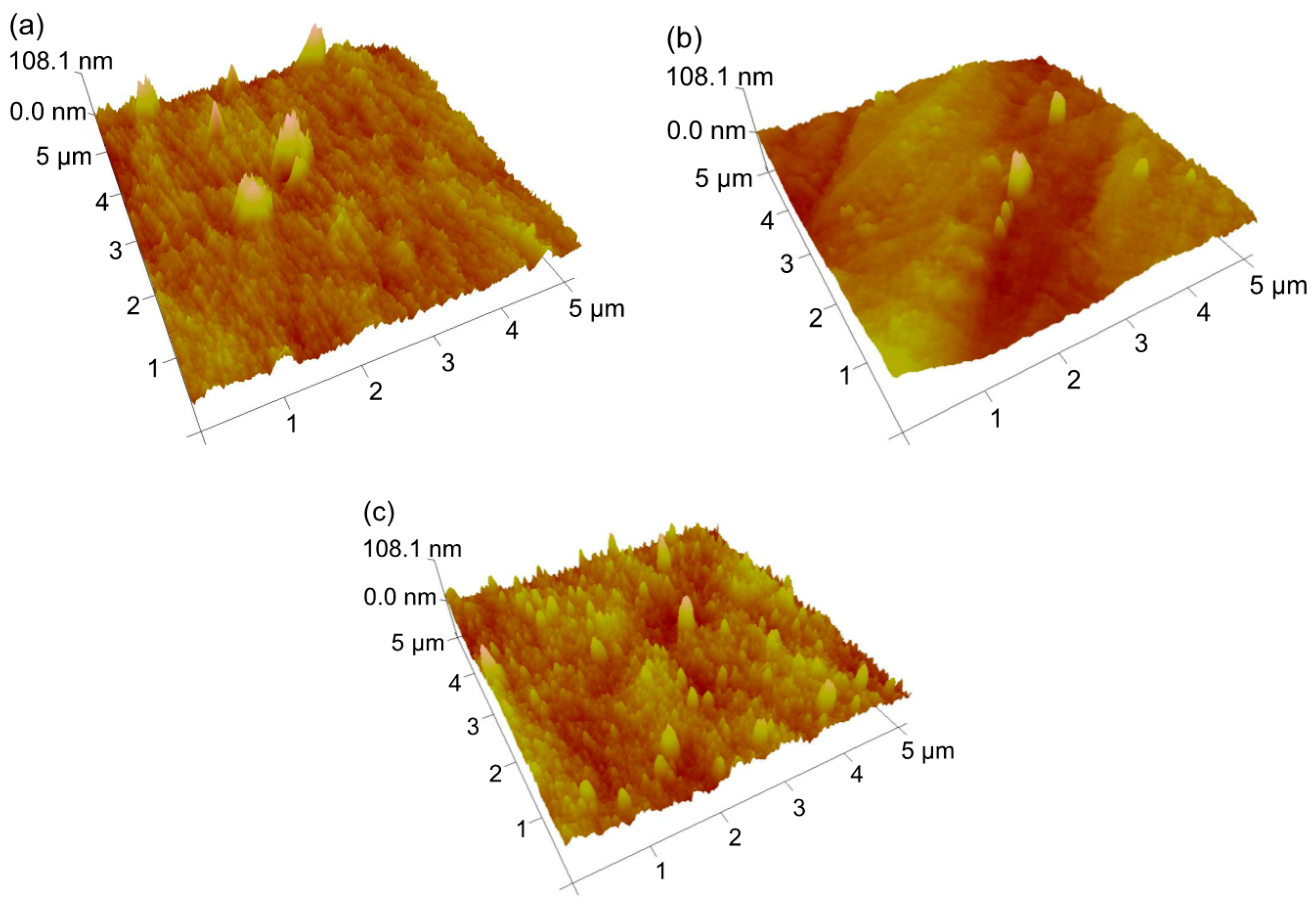 Polymers 09 00654 g004