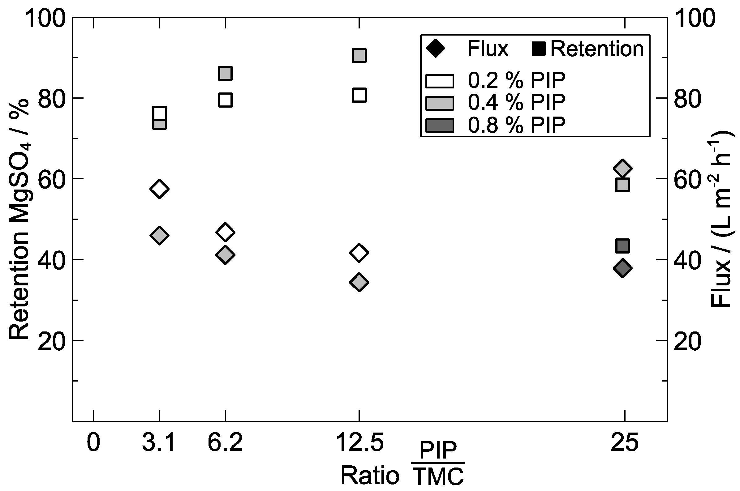 Polymers 09 00654 g008