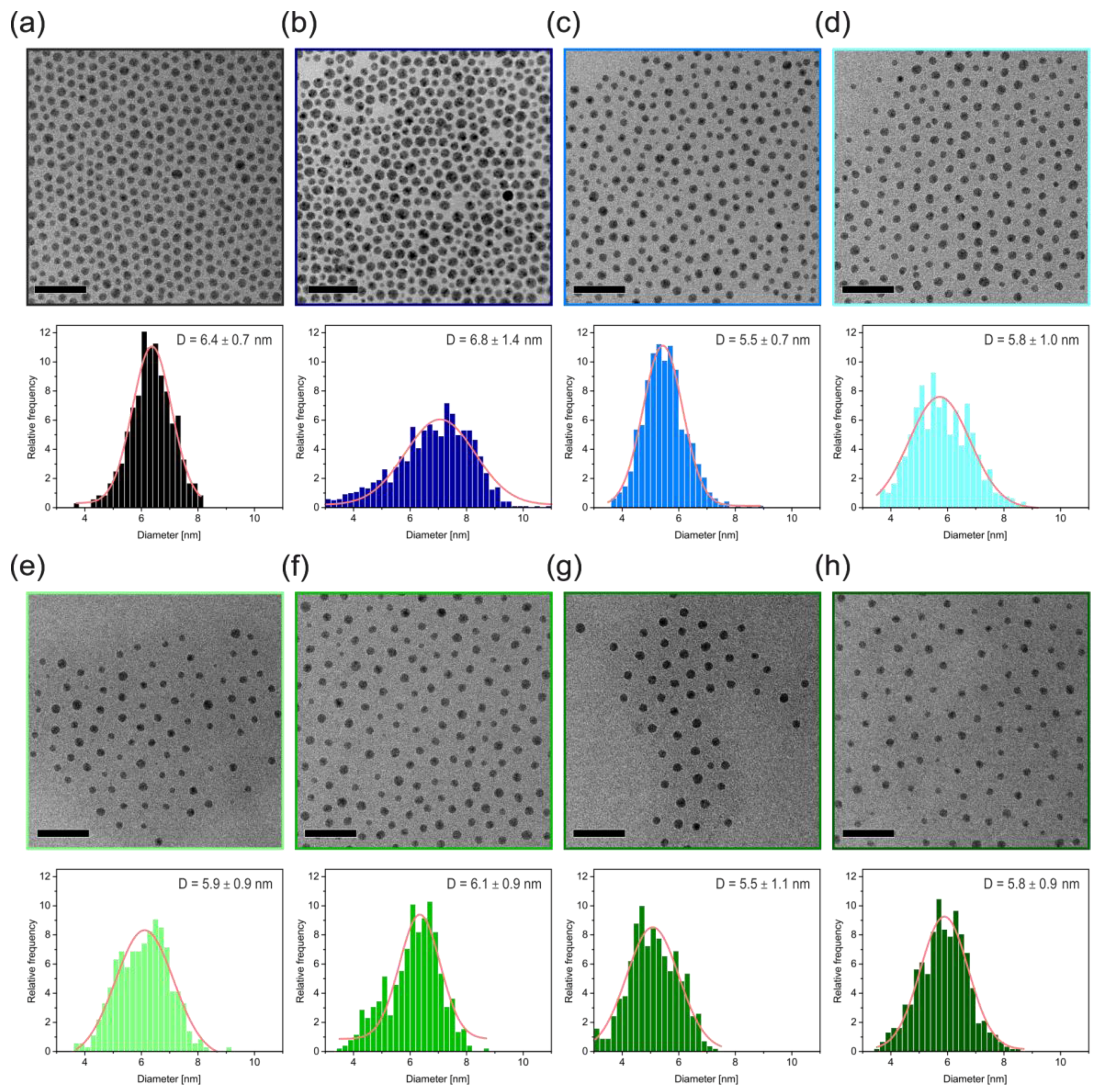 Polymers 09 00659 g004 550