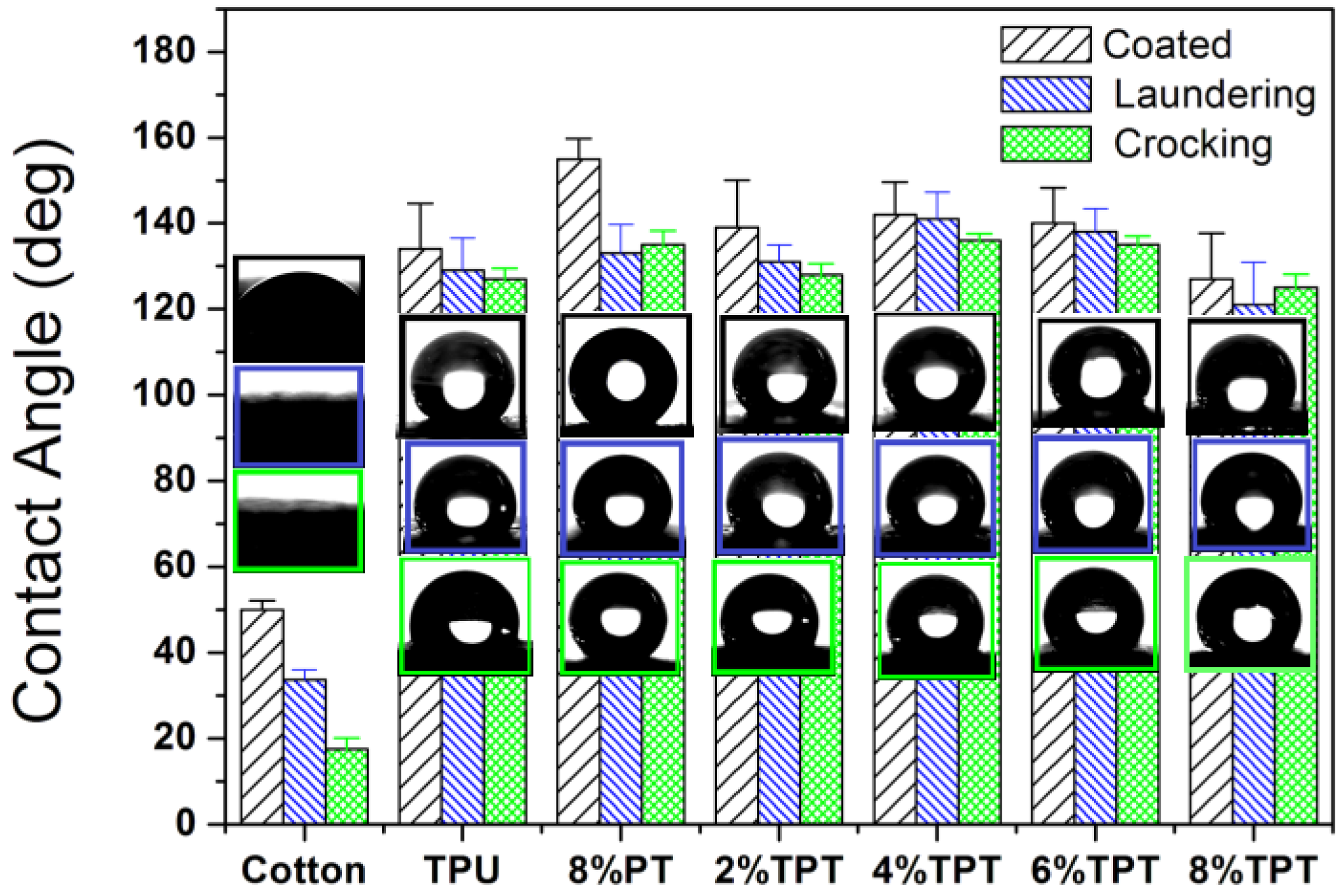 Polymers 09 00660 g004