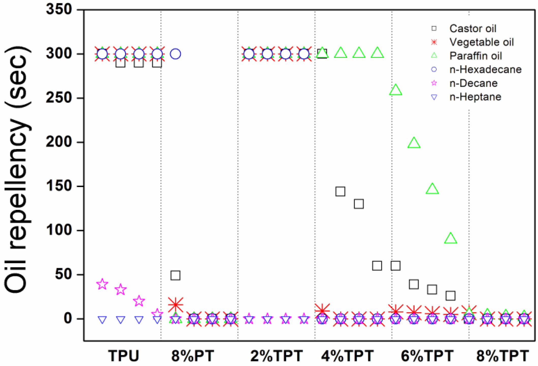 Polymers 09 00660 g006