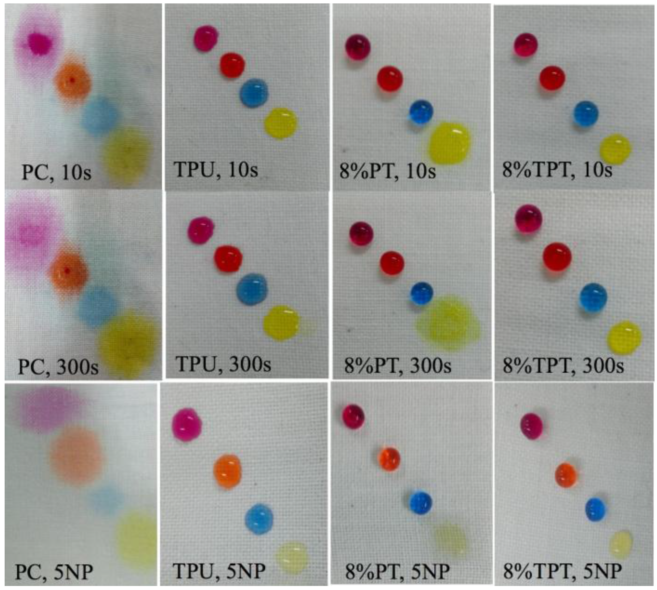Polymers 09 00660 g007
