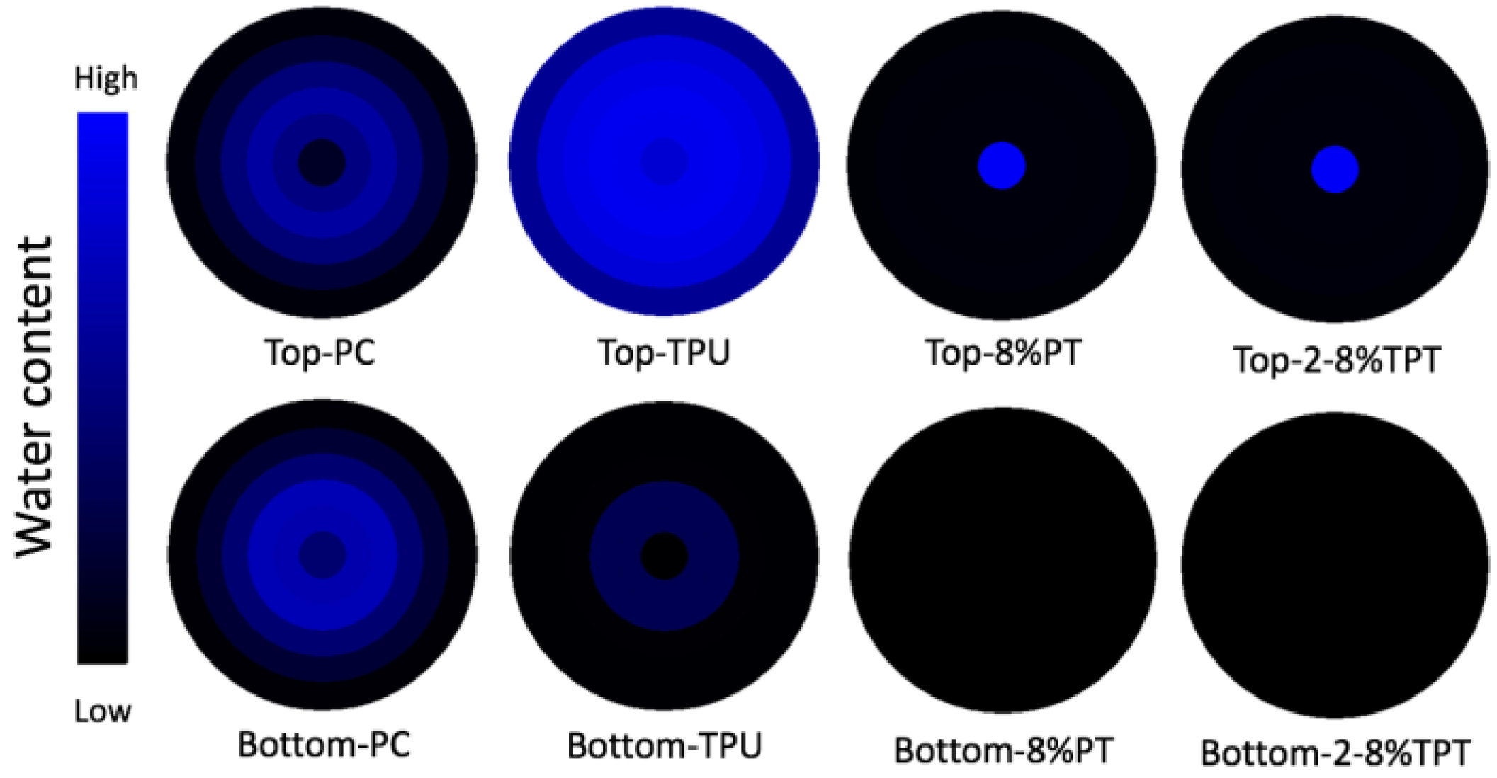 Polymers 09 00660 g011