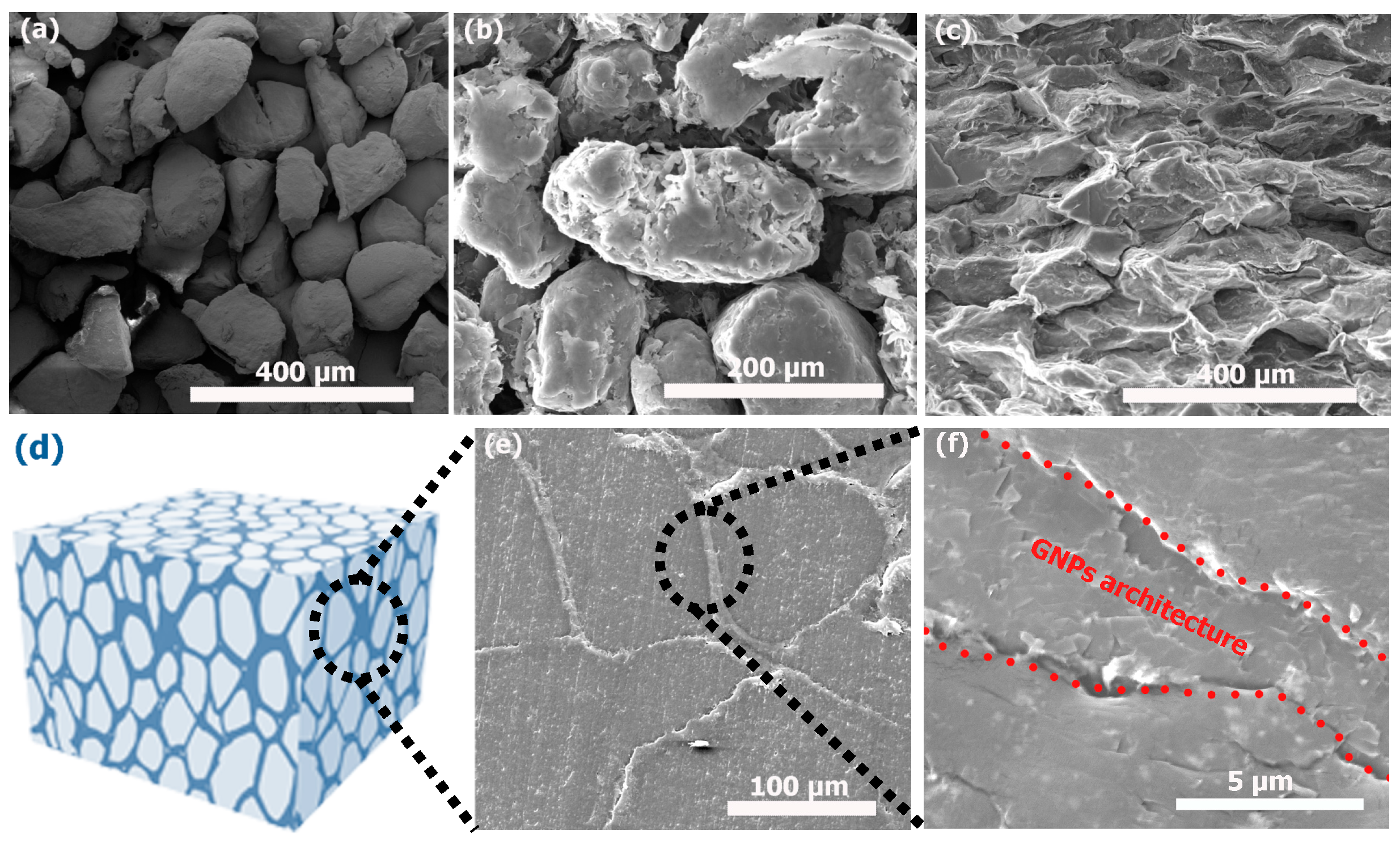 Polymers 09 00662 g002 550