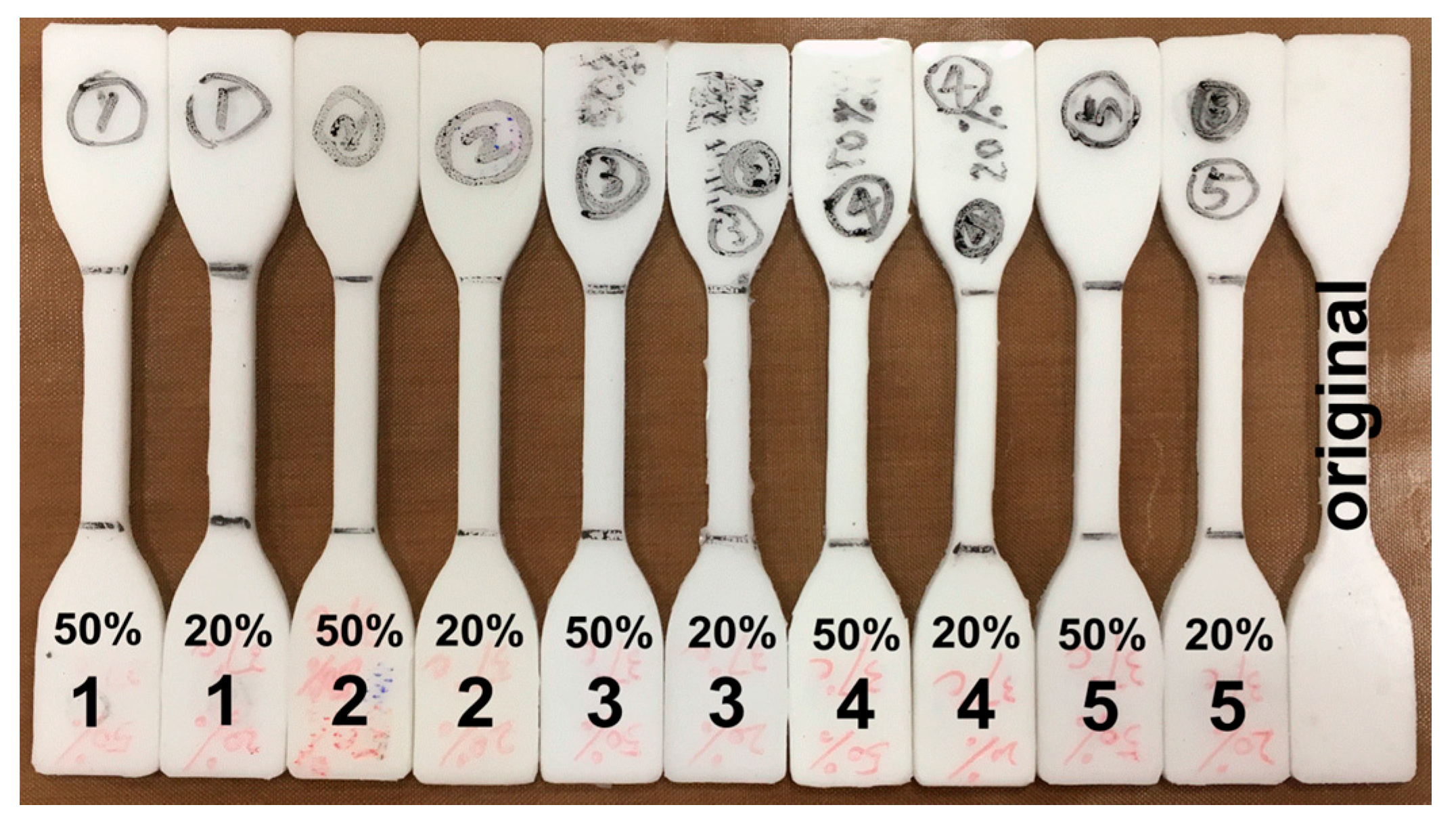 Polymers 09 00674 g009 550