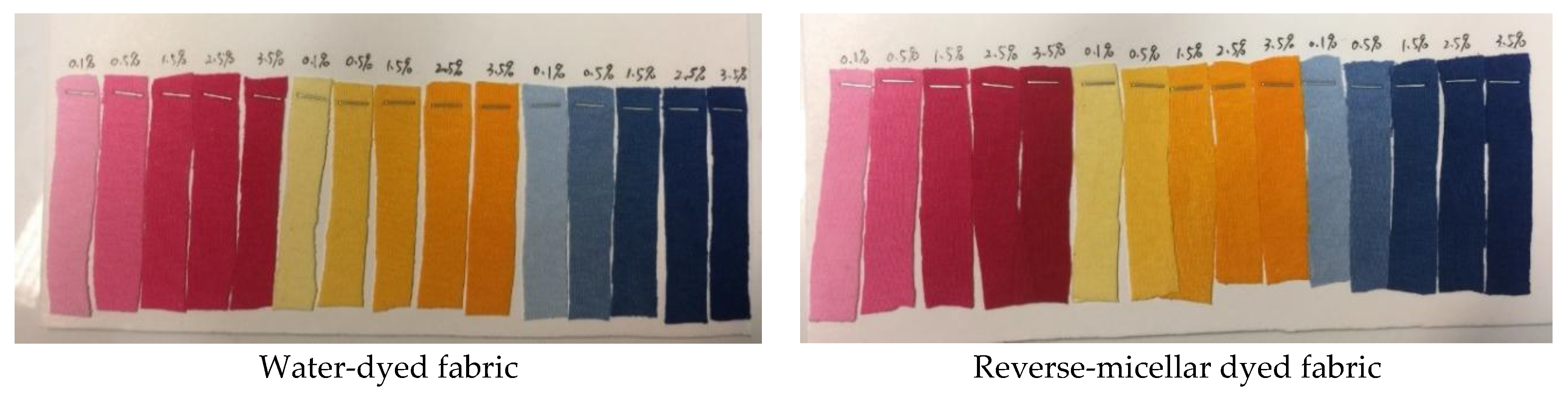 Polymers 09 00678 g007 550