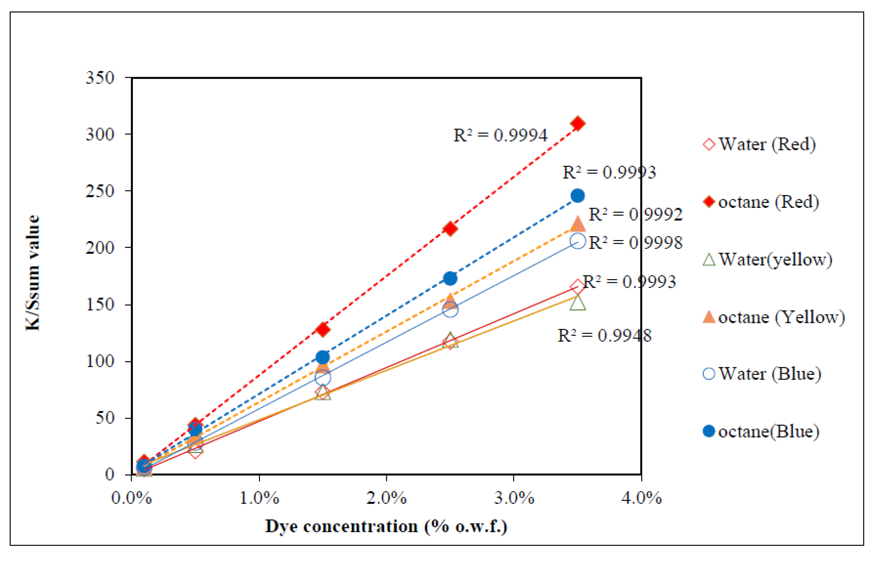 Polymers 09 00678 g008 550