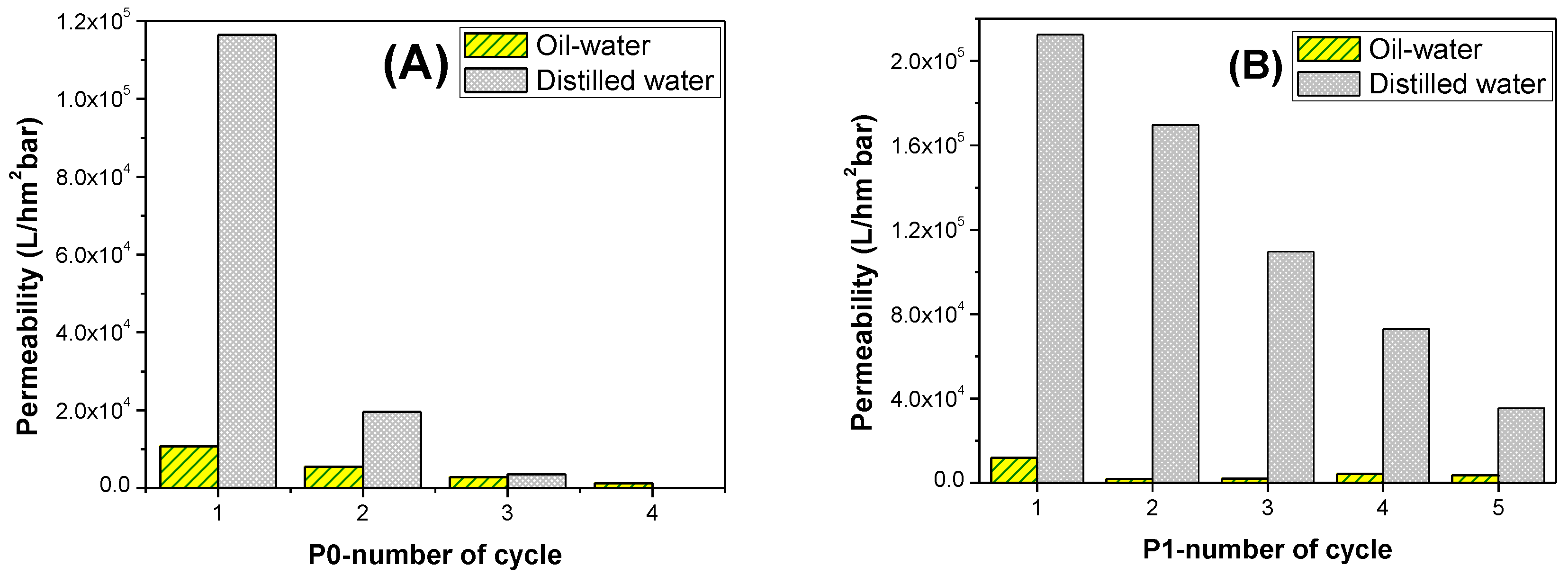 Polymers 09 00679 g007a