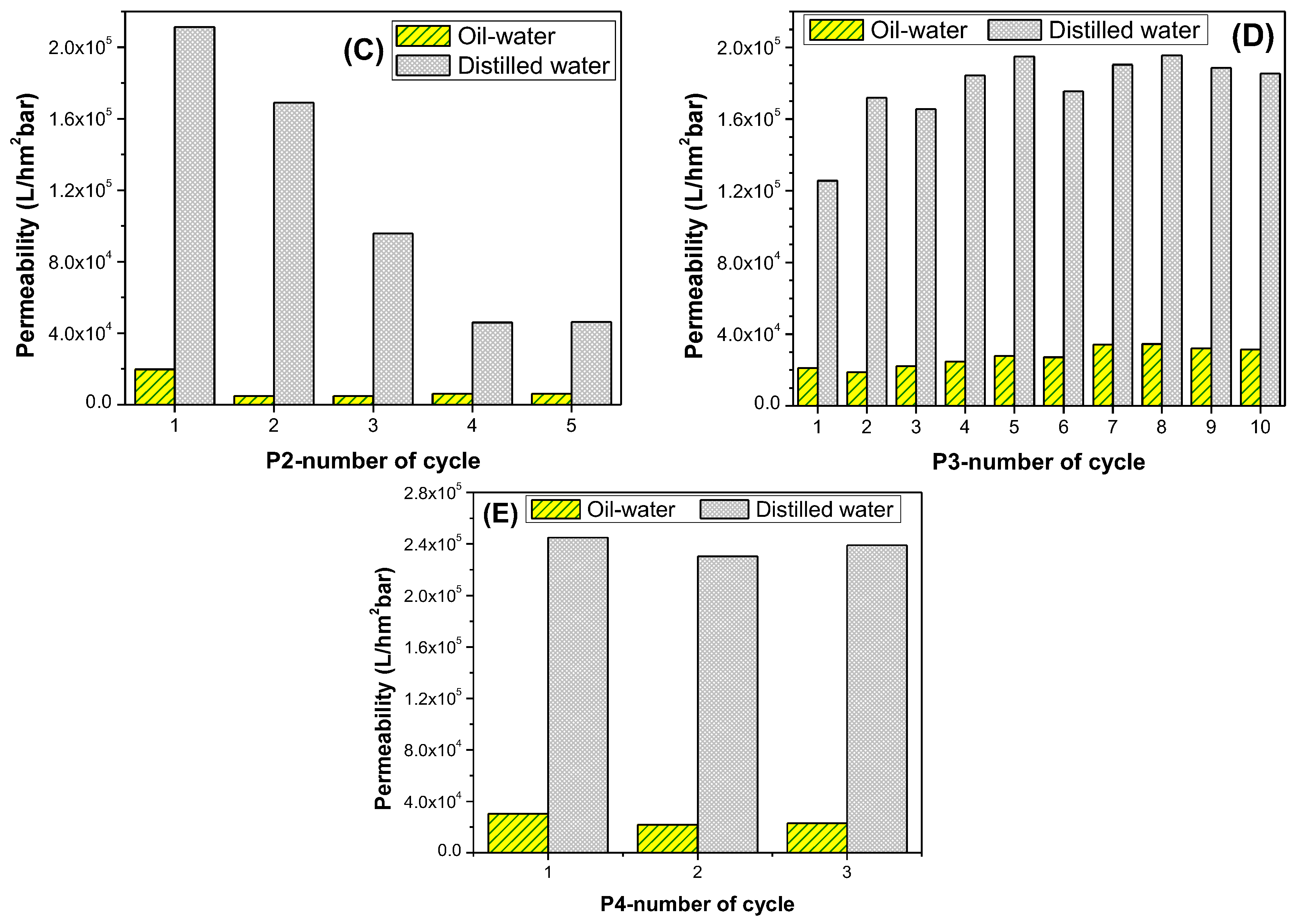 Polymers 09 00679 g007b