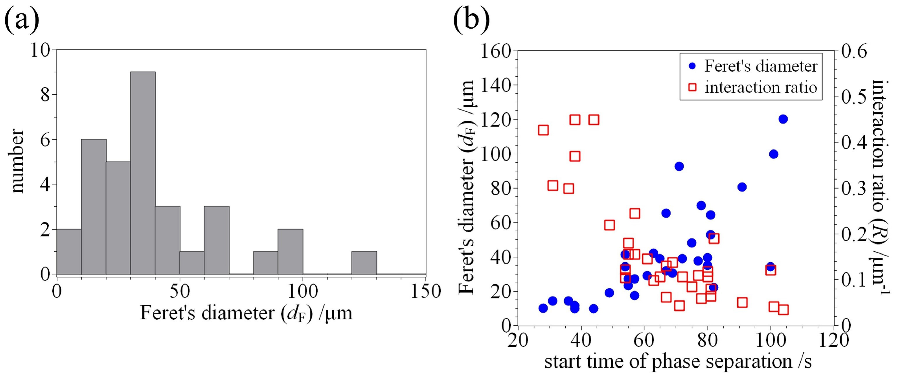 Polymers 09 00680 g004 Polymers 09 00680 g004