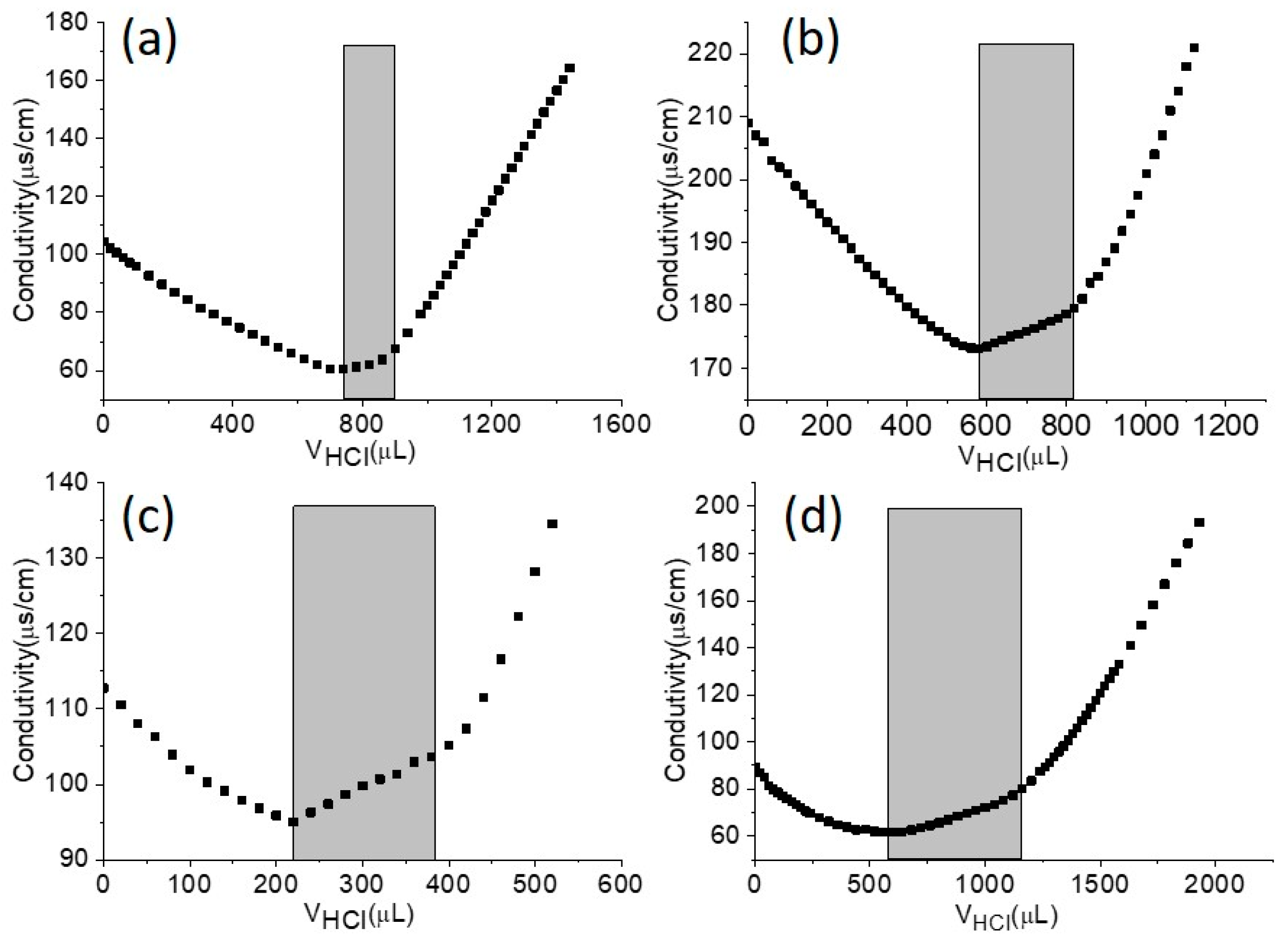 Polymers 09 00681 g008