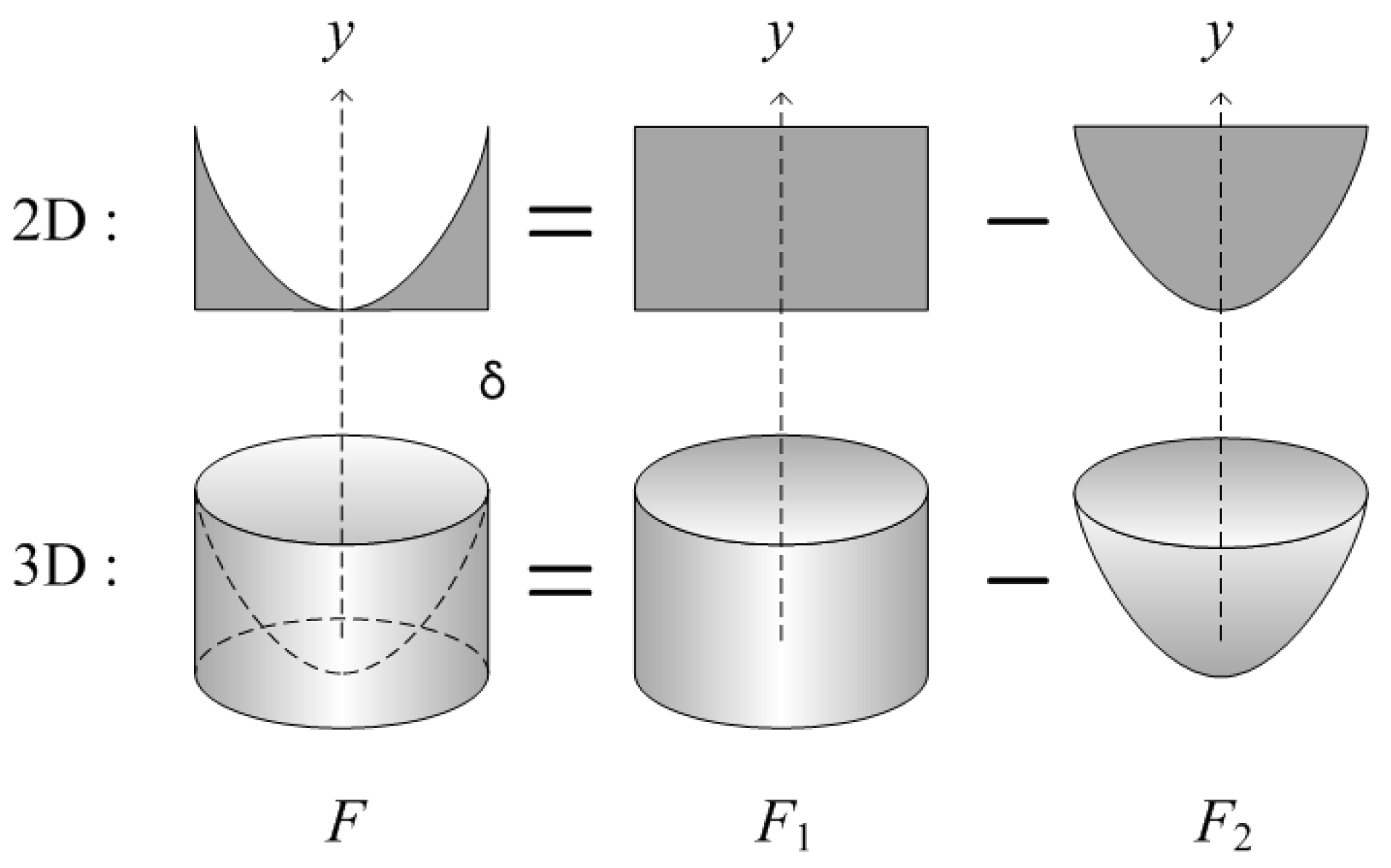 Polymers 09 00682 g005 550