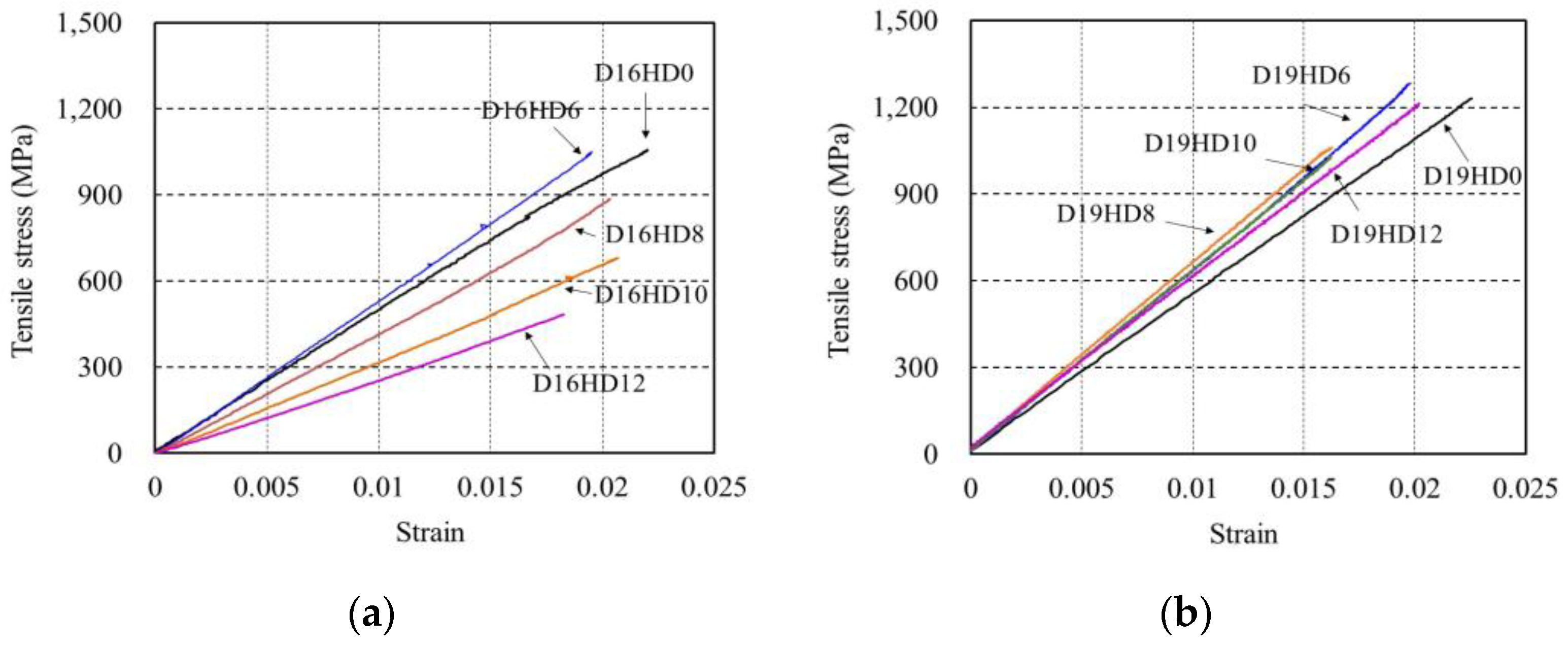 Polymers 09 00682 g010 550