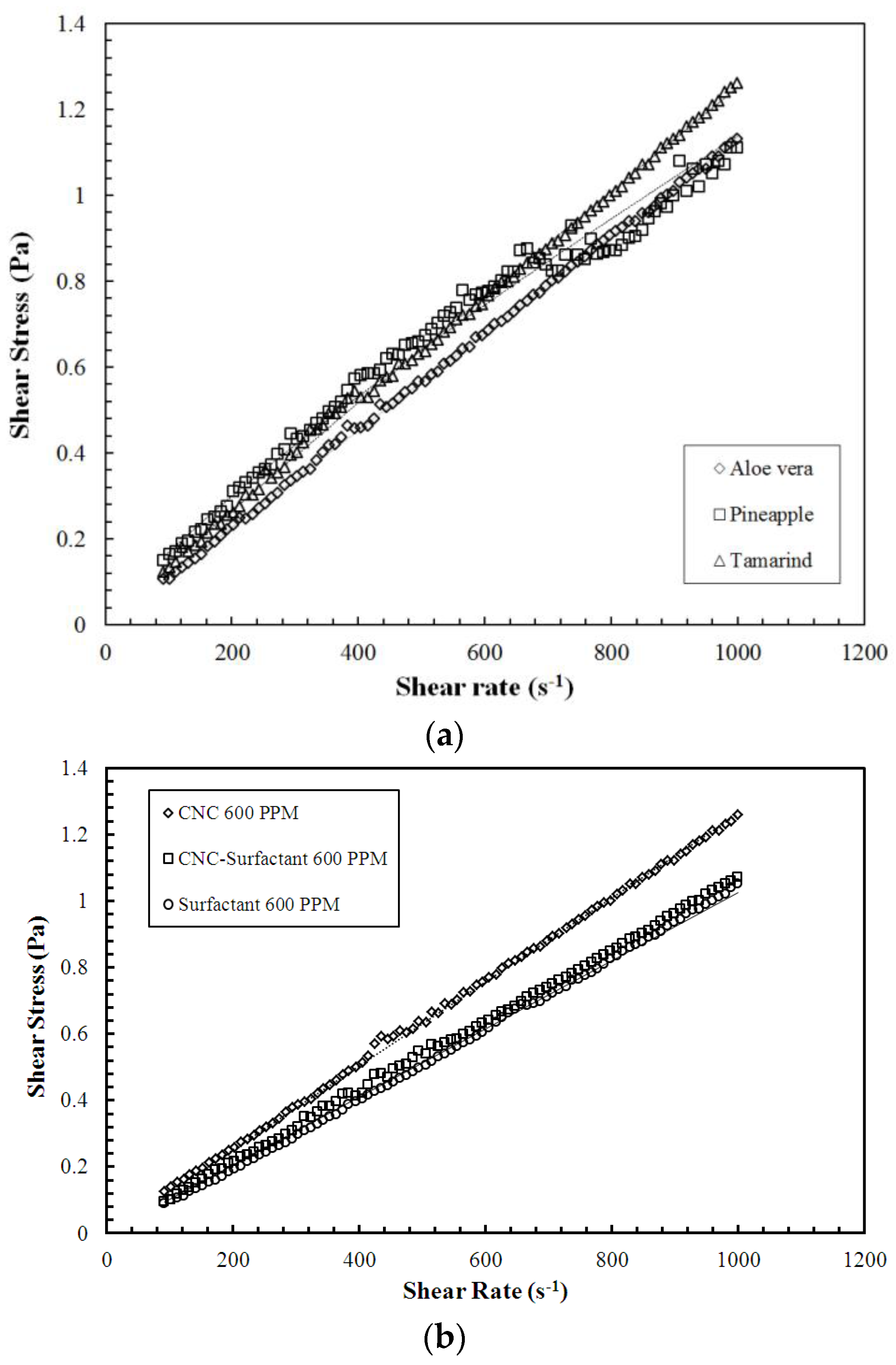 Polymers 09 00683 g002 Polymers 09 00683 g002