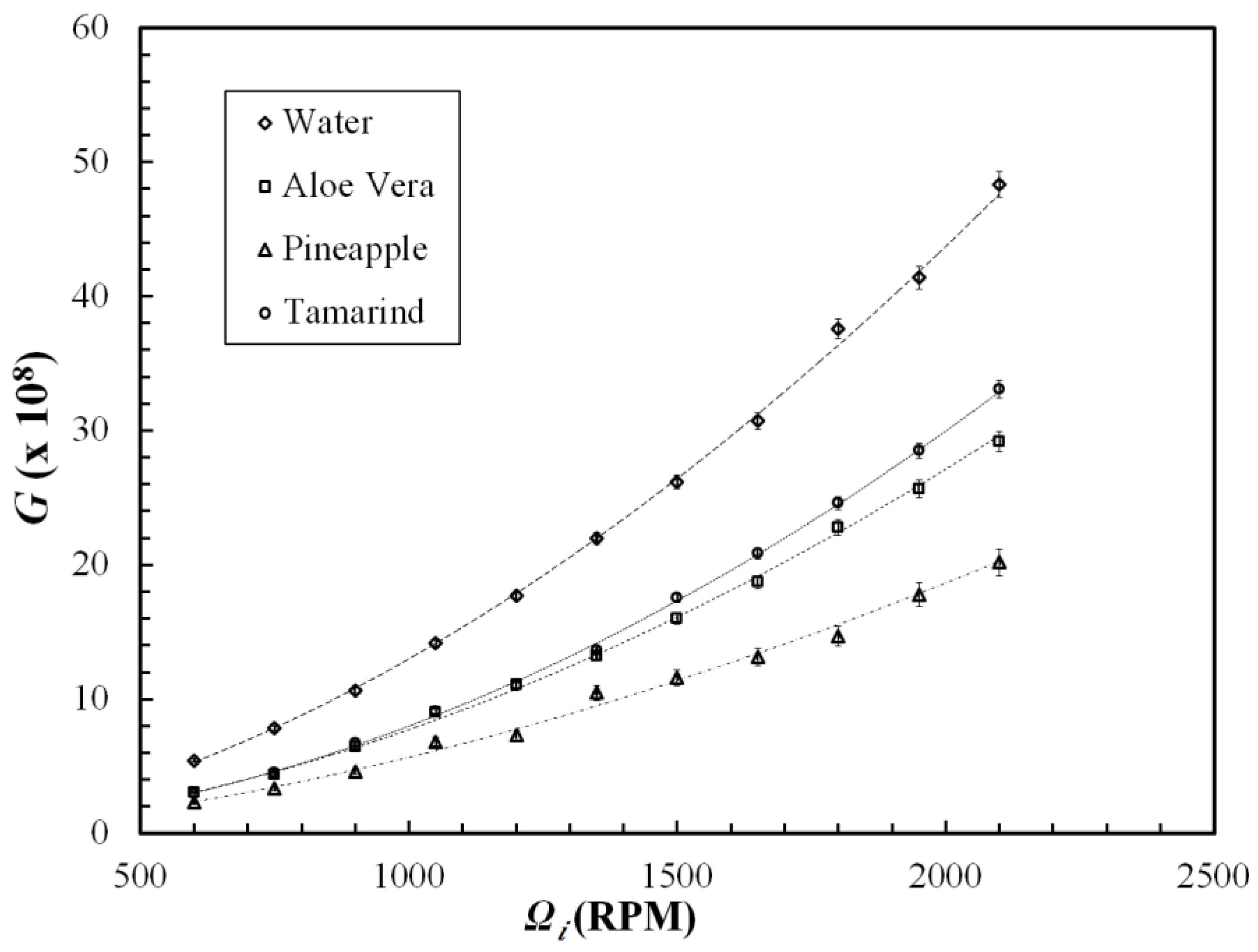 Polymers 09 00683 g005 Polymers 09 00683 g005