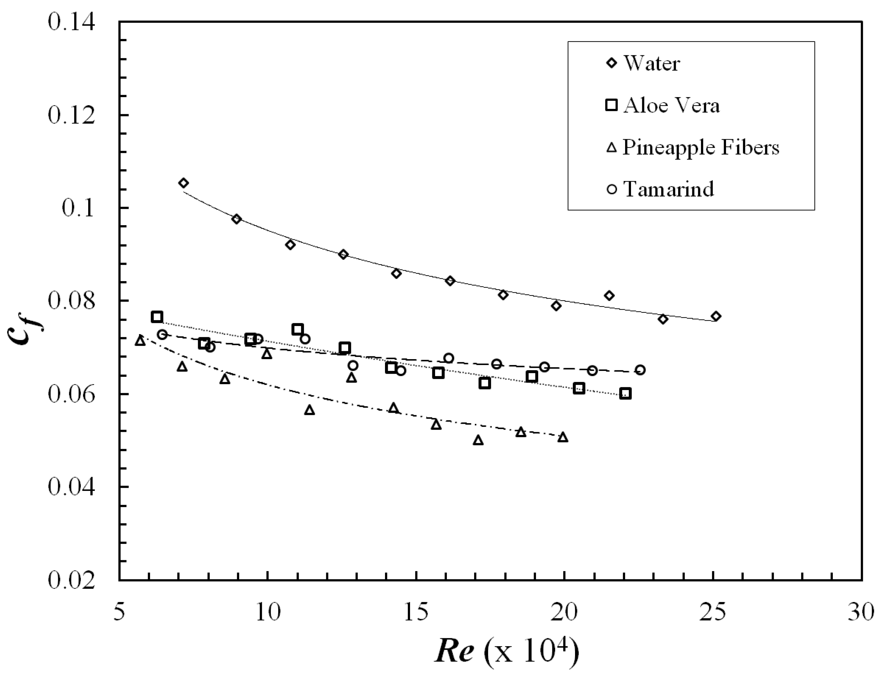 Polymers 09 00683 g006 Polymers 09 00683 g006