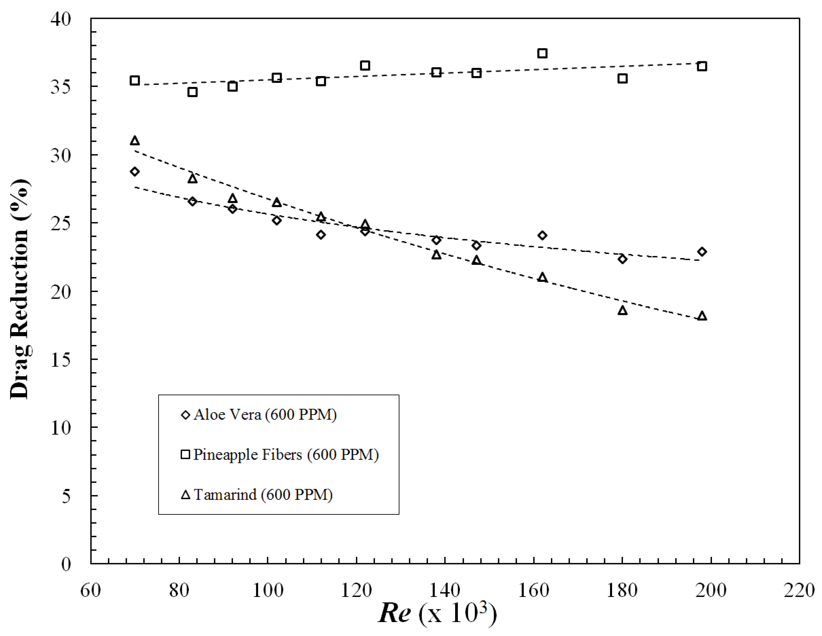 Polymers 09 00683 g007 Polymers 09 00683 g007