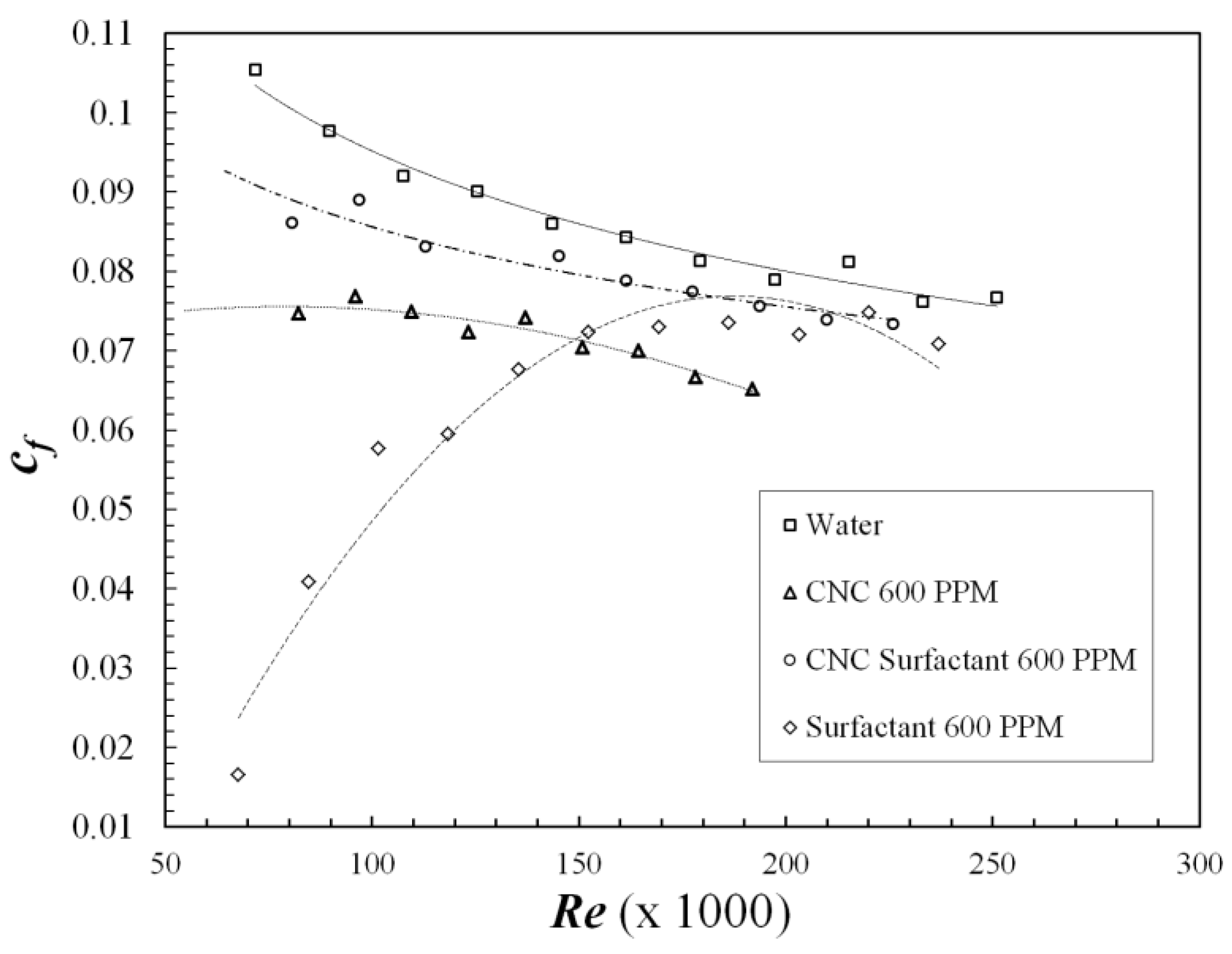 Polymers 09 00683 g008 Polymers 09 00683 g008